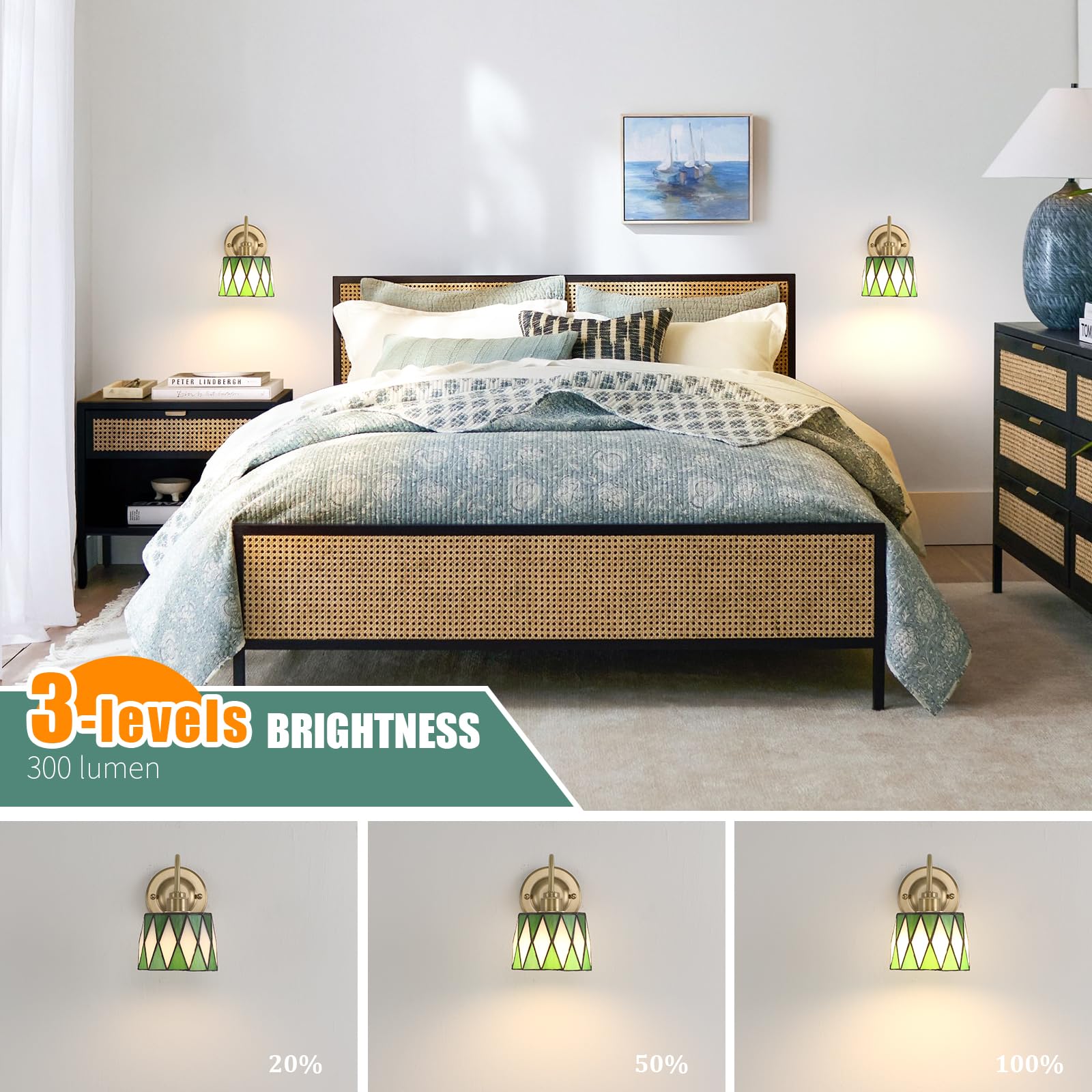 Shenmoyl Vintage Battery Operated Wall Sconce, Dimmable LED Lamp, 1 Light, Green Checker, Model 1-93330-wlamp
