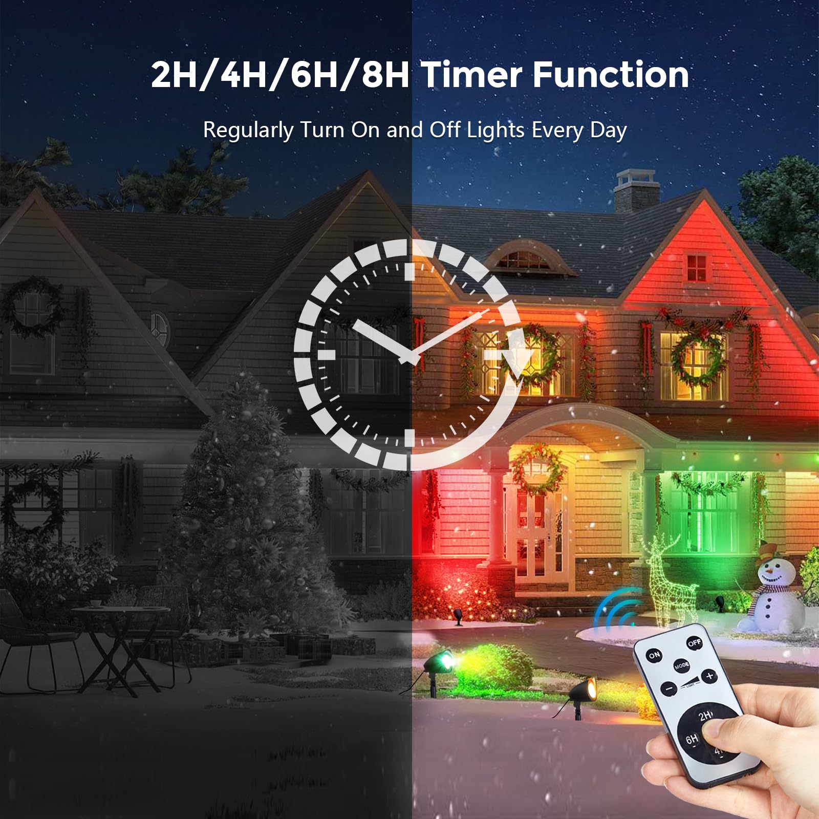 Suraielec Led Spotlight, Remote Control Spot Lights Outdoor, Indoor Plant Uplighting With Base, Landscape Light For Yard, Trees