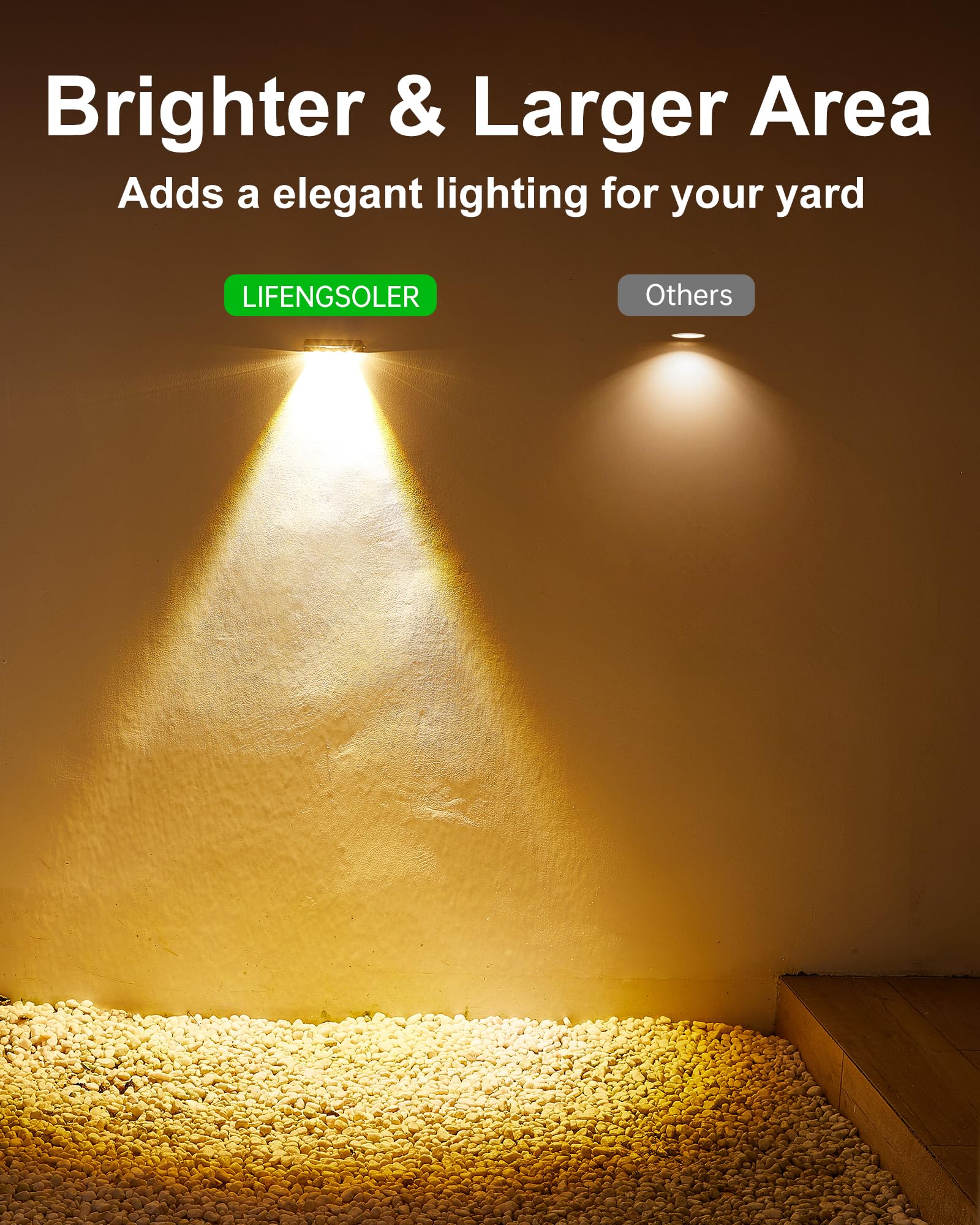 8Pack Brighter Solar Lights For Fence, 300Lumes Solar Fence Lights Outdoor Waterproof Led With 4 Focued Lens, Ip65 Waterproof Solar Step Lights With 2 Brightness For Wall Deck Backyard Patio Decor