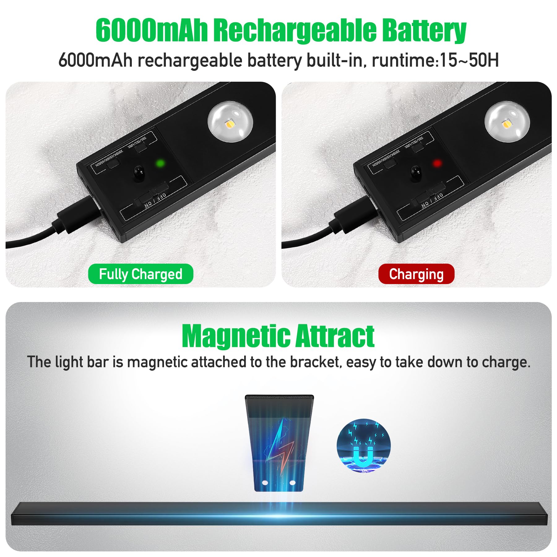 2Pack Battery Picture Light With Remote 22'',Wall Paintign Light With 3 Lighitng,Metal Artwork Lights With Dimmable Timer Auto-O