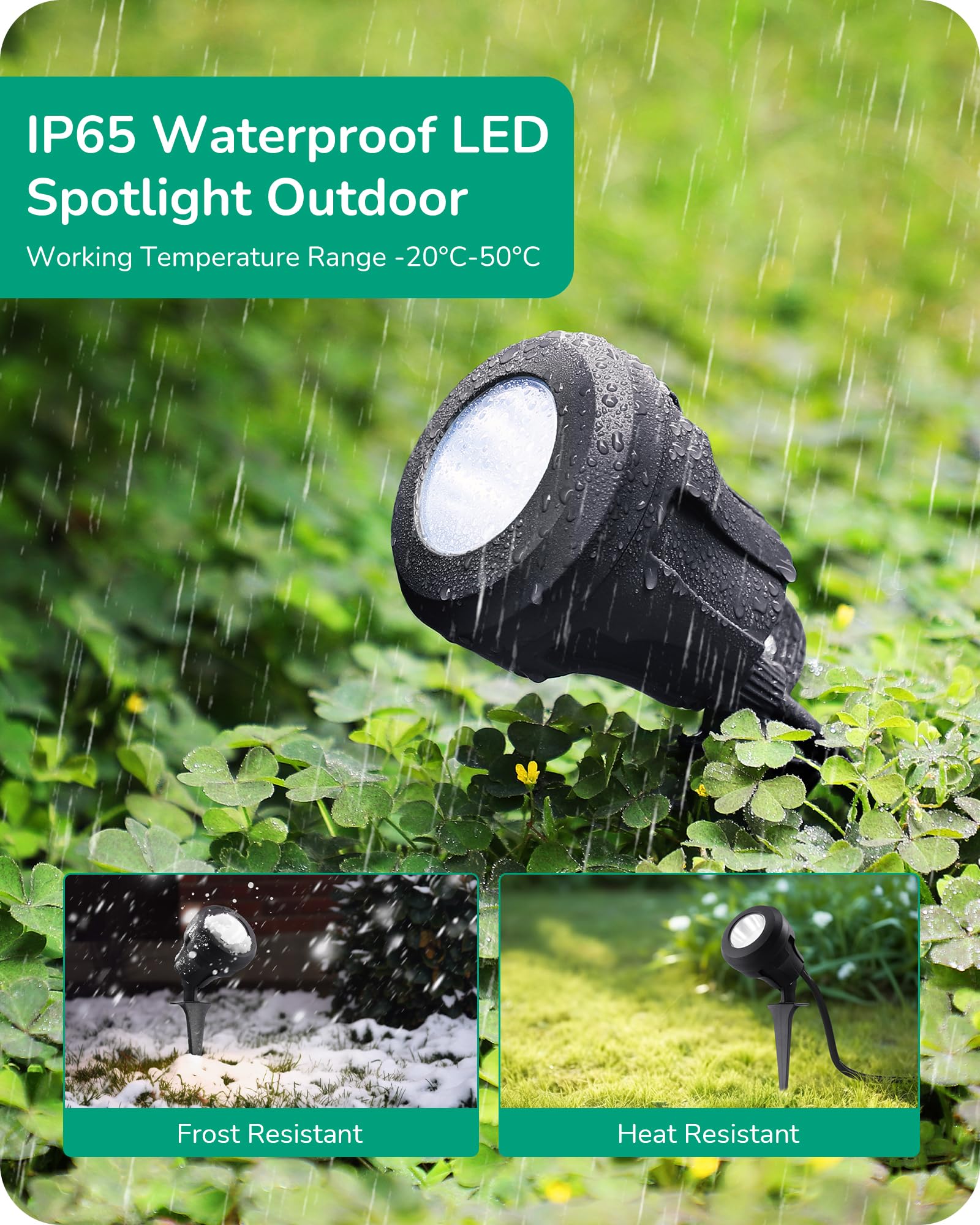 Edishine 120V Led Outdoor Spotlight, 5 Extra Lenses (Rgb Purple Blue), 4.8W 5000K Plug In Spotlight Outdoor, Waterproof Landscap