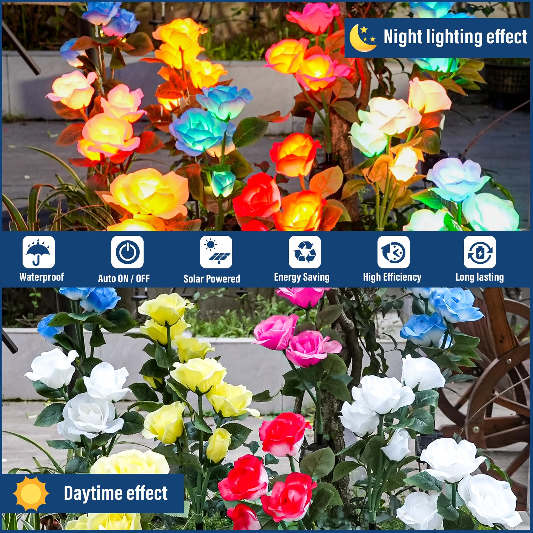 TONULAX Solar Garden Lights - Upgraded Outdoor Light, 7 Color Changing Rose Lights for Yard,Garden Decoration, Enlarged Solar Pa