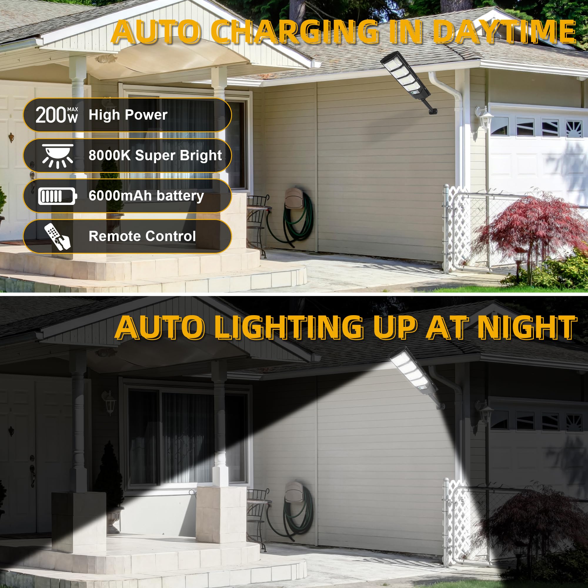 Ailynice 2 Pack Solar Street Lights Outdoor Waterproof Ip66, Dusk To Dawn Motion Sensor Outdoor Lights 8000K Solar Parking Lot L