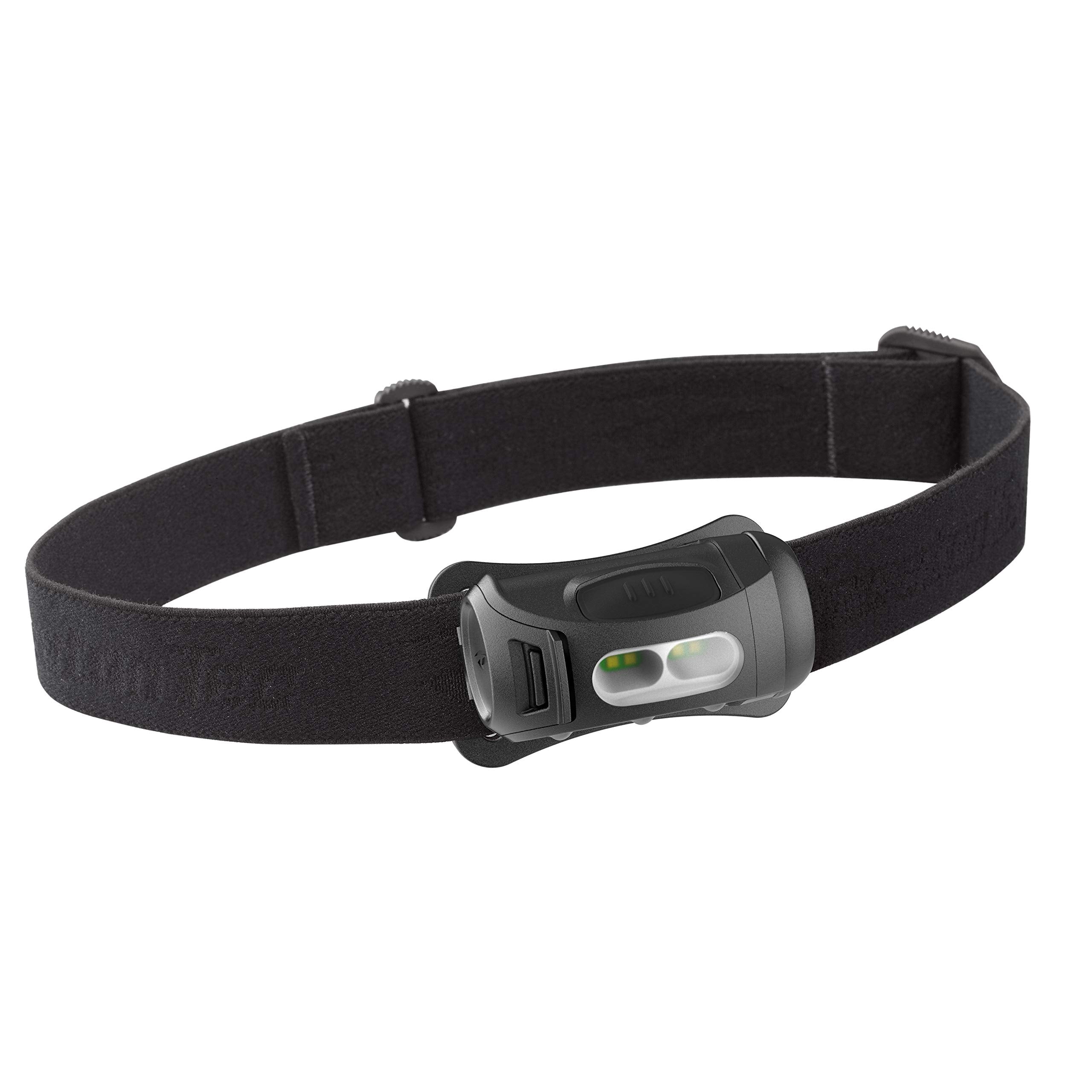 Princeton Tec Fred Headlamp - Black, Red Led, One Size, Model Fred21-Bk, Durable Plastic