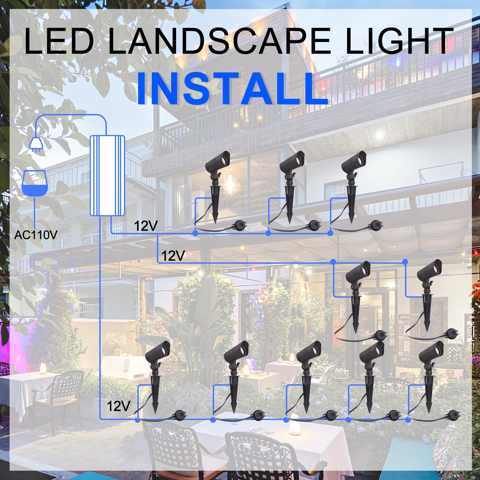 E Energetic Lighting Led Landscape Lights With Connectors, 12V Low Voltage, Warm White 3000K, 4W, 175Lm, Outdoor Waterproof Gard