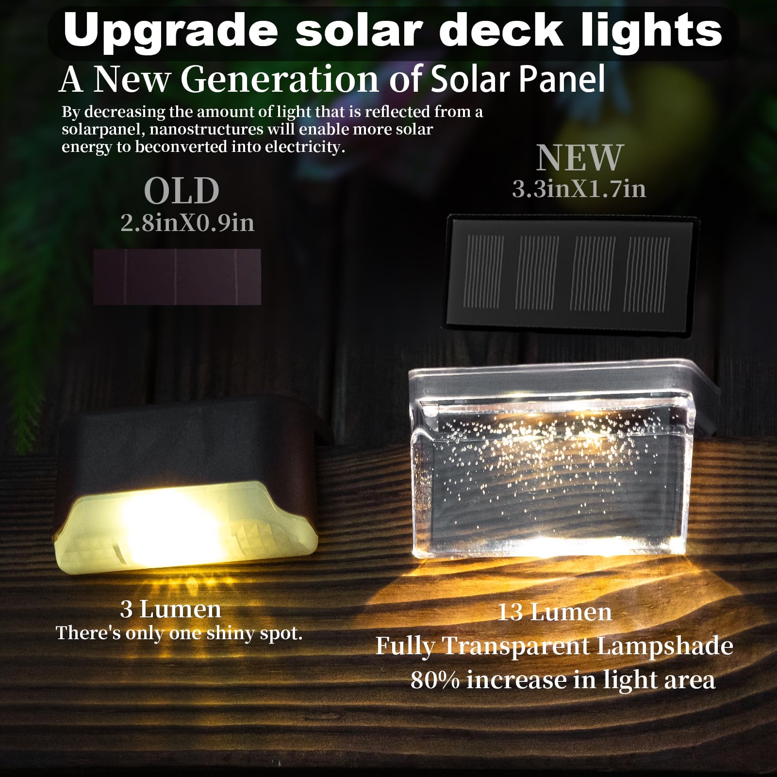 TIJNN Solar Deck Lights Outdoor, Outdoor Lighting, Waterproof LED Fence Light. Waterproof Led Solar Lights for Outdoor Stairs, S