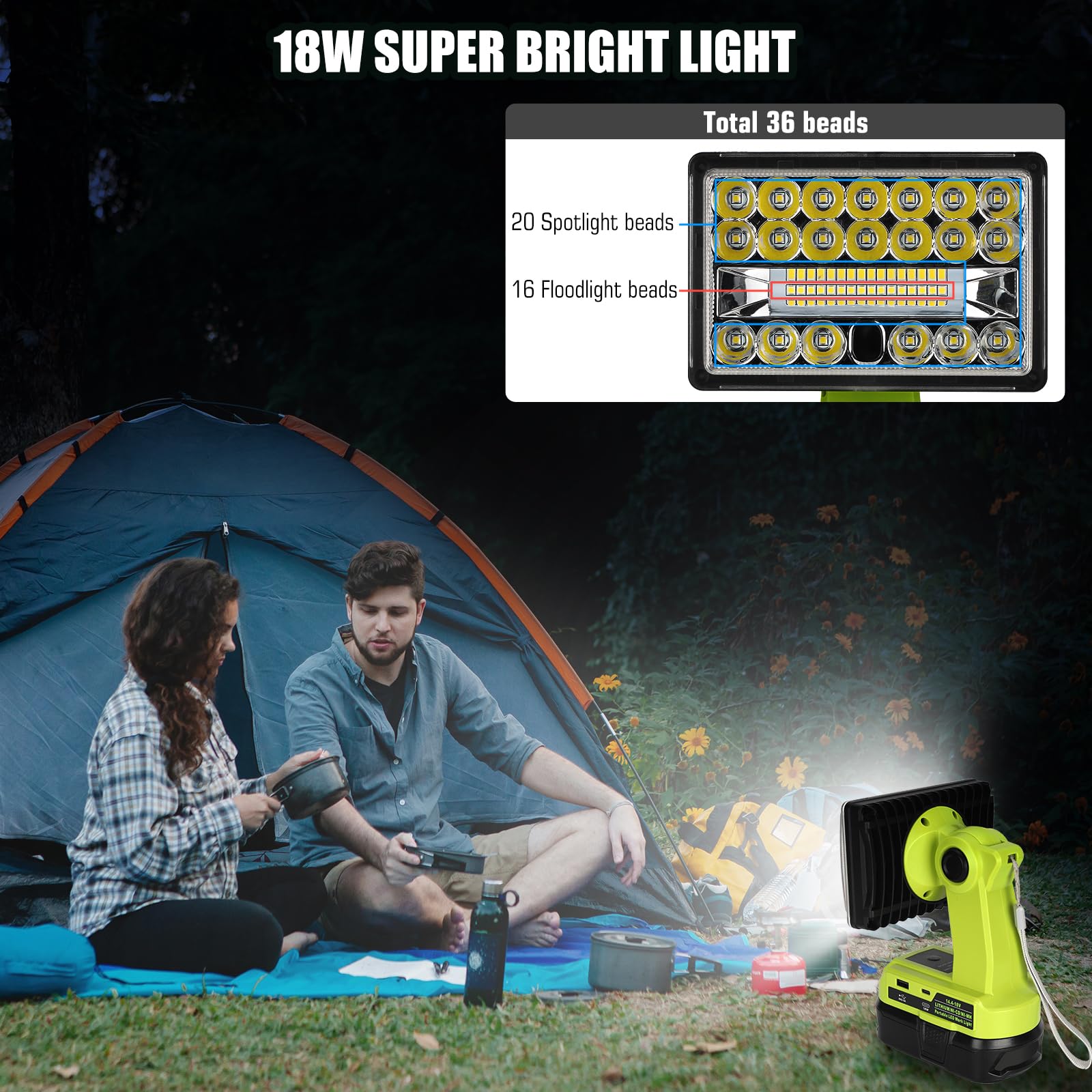 Philophca 18V Light Compatible With Ryobi 18V Battery,18W 2000Lm Spotlight With Usb Port, Zinc Alloy 110 Degree Pivoting Head, L