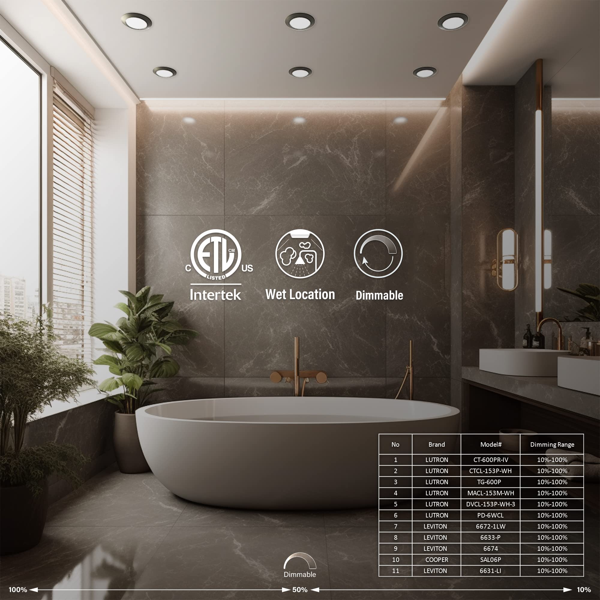 JULLISON 15W 6" Black LED Recessed & Surface Mount Disk Light, 5CCT, Dimmable, ETL Listed, 920 Lumens, Model DL6