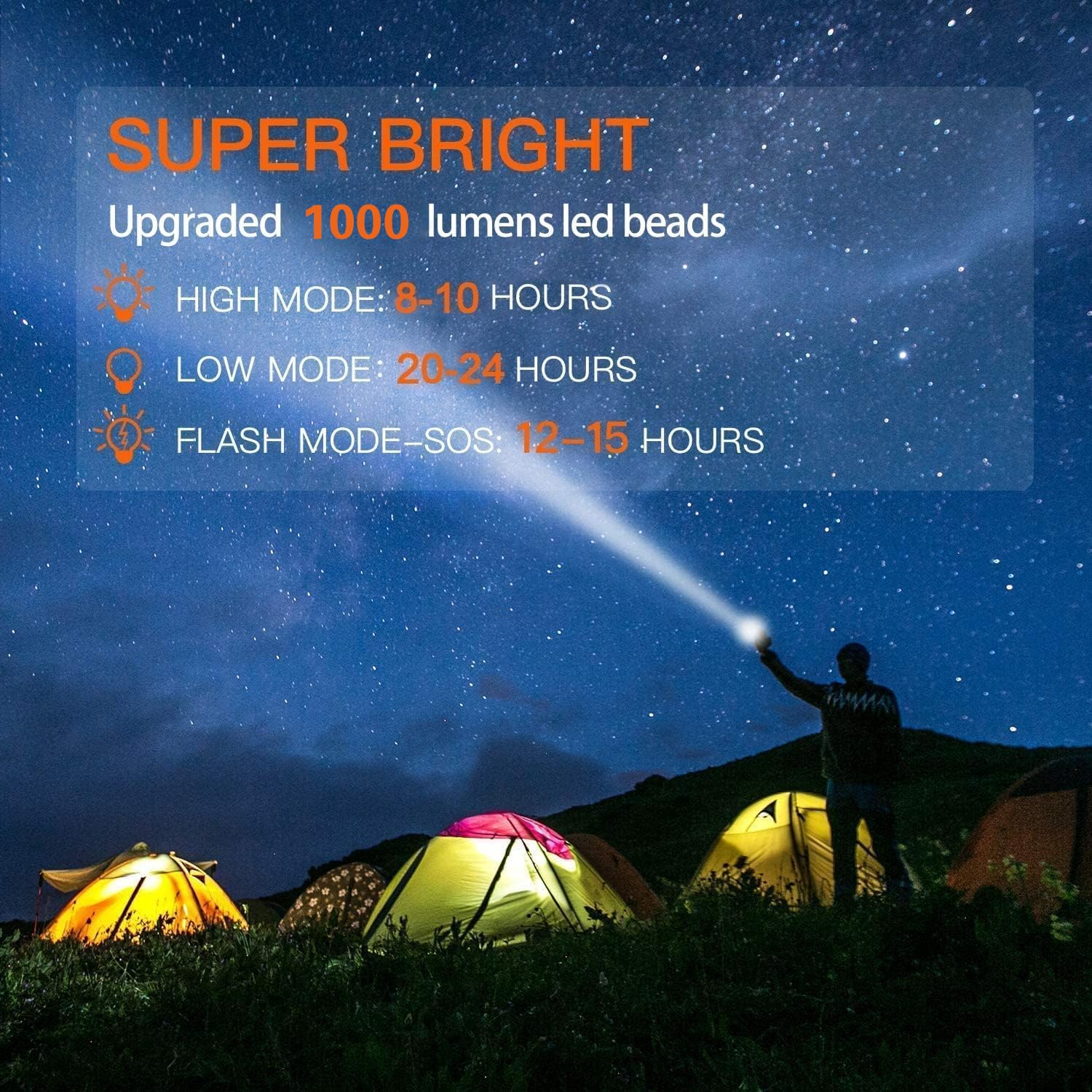 BUYSIGHT Rechargeable Spotlight 120000 Lumens Handheld Flashlight, Aluminium Alloy Silver, Model B743-S