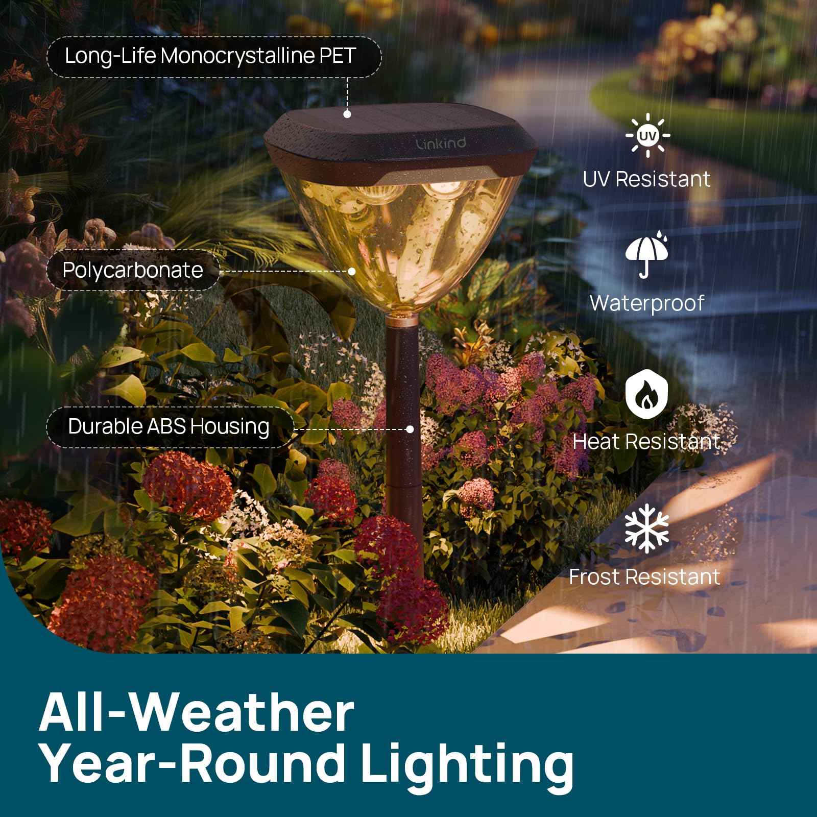 Linkind Smart Solar Pathway Lights SP6 - 4 Pack, Color-Changing, USB & Solar Charging, High-Impact ABS Plastic, Multicolor Lighting