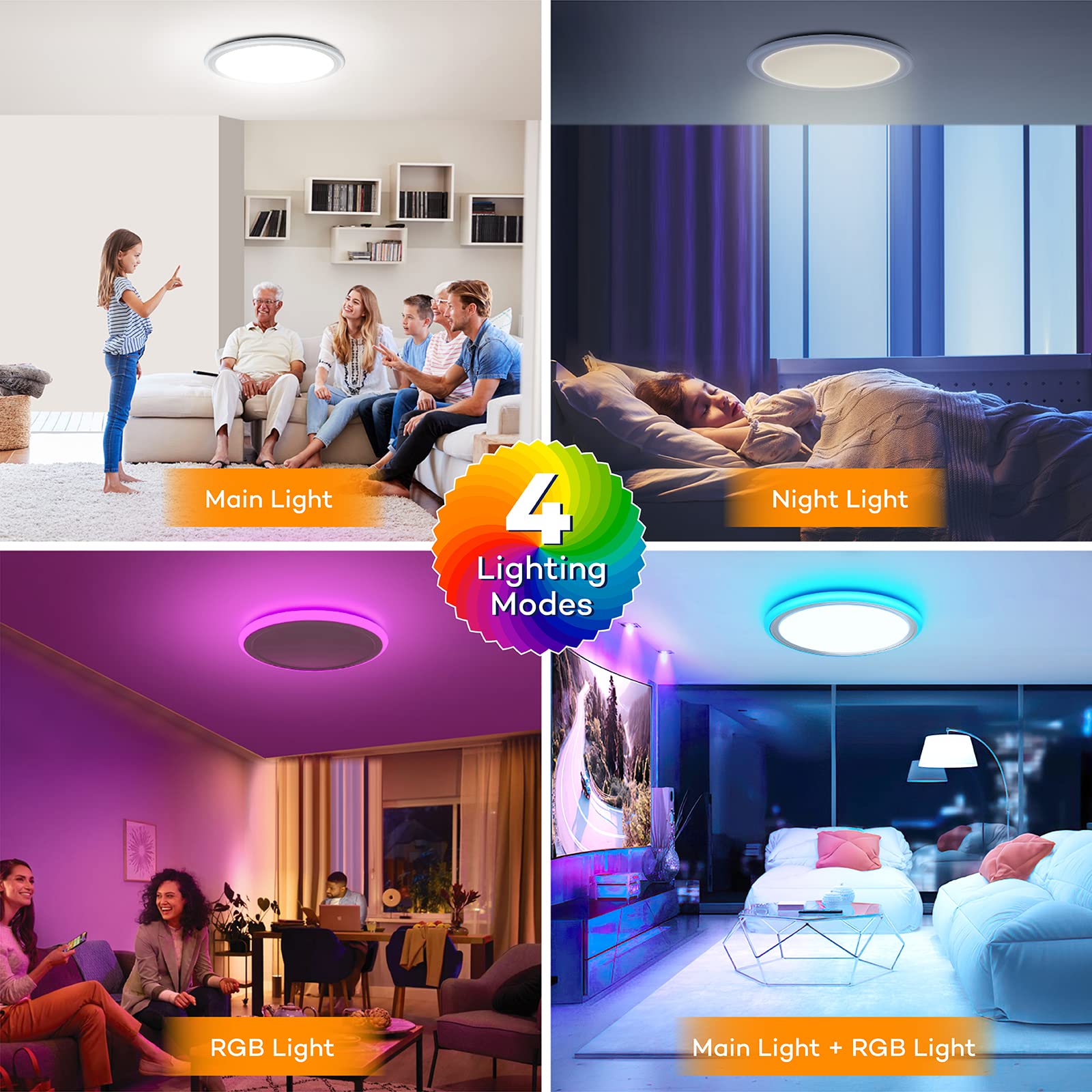 BLNAN RGB LED Flush Mount Ceiling Light, 13 Inch, 24W, Dimmable Color Changing, Model 021-U, Plastic, Modern Design