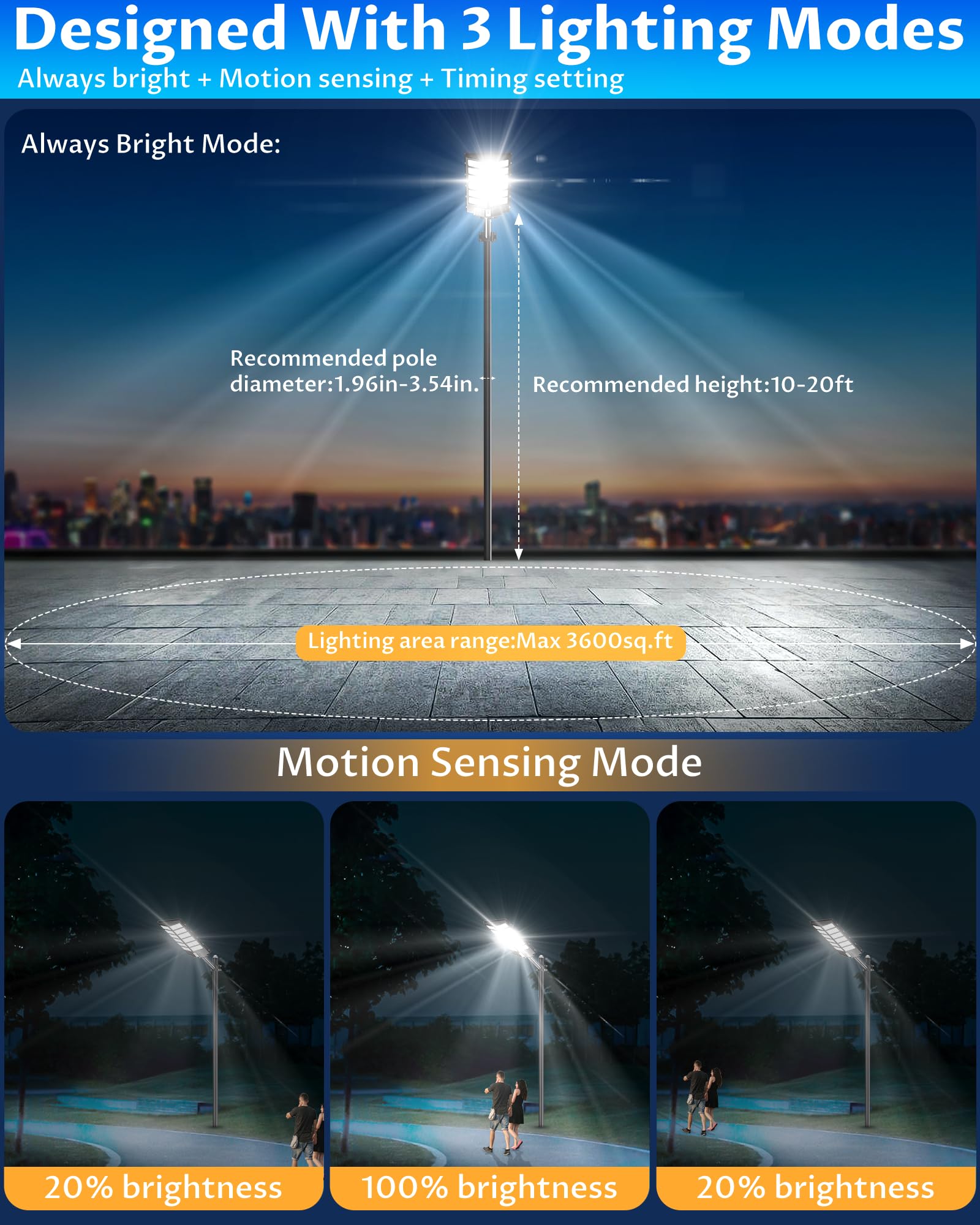 Gefolly SL-9800W Solar Street Lights Outdoor, 860000LM Commercial Parking Lot Light, 6500K Dusk to Dawn IP67 Security Flood Ligh