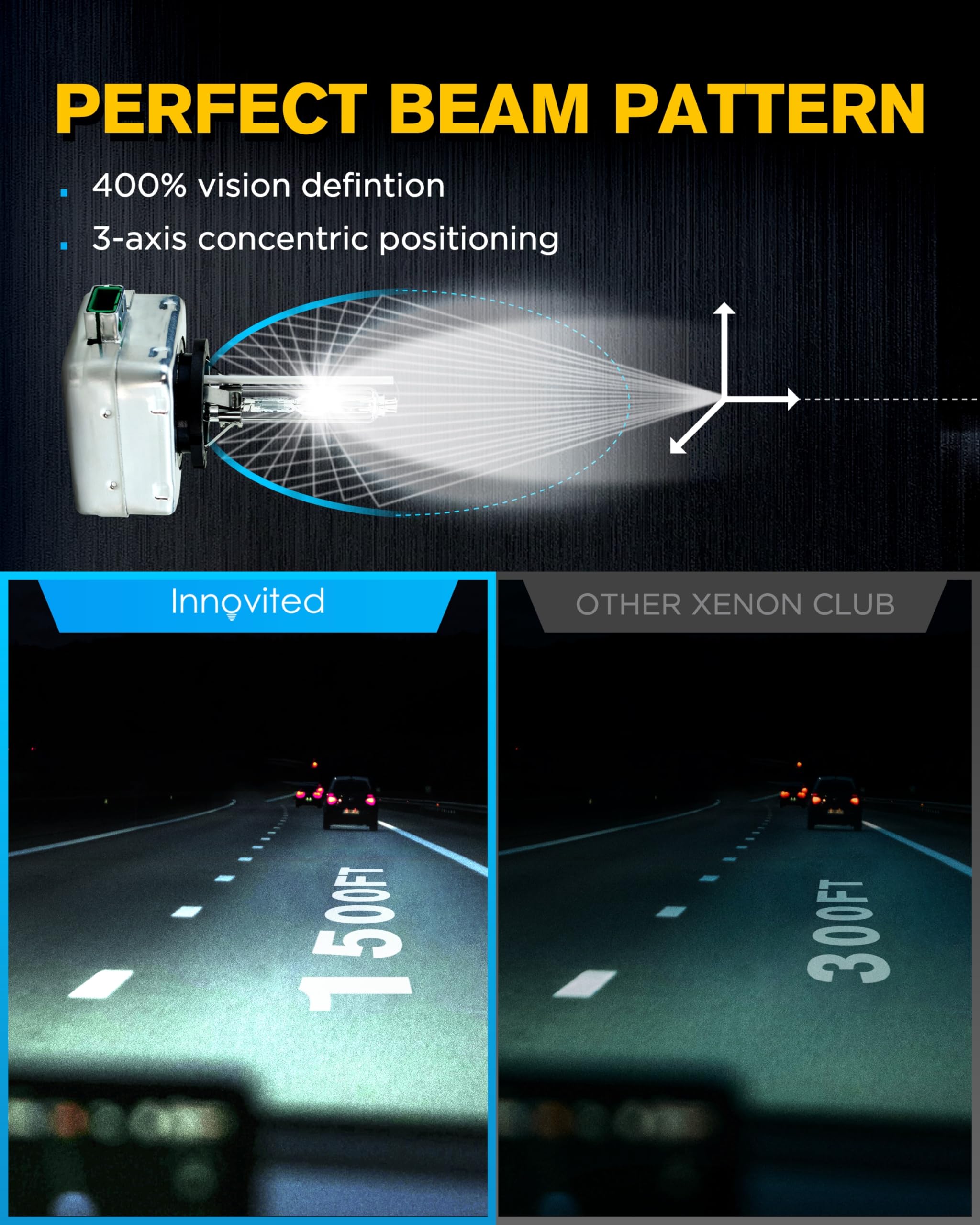 Innovited D3S HID Xenon Headlight Bulbs 12000K Pure Blue High Low Beam 66340 42403 42302,etc Replacement Bulb - Pack of 2