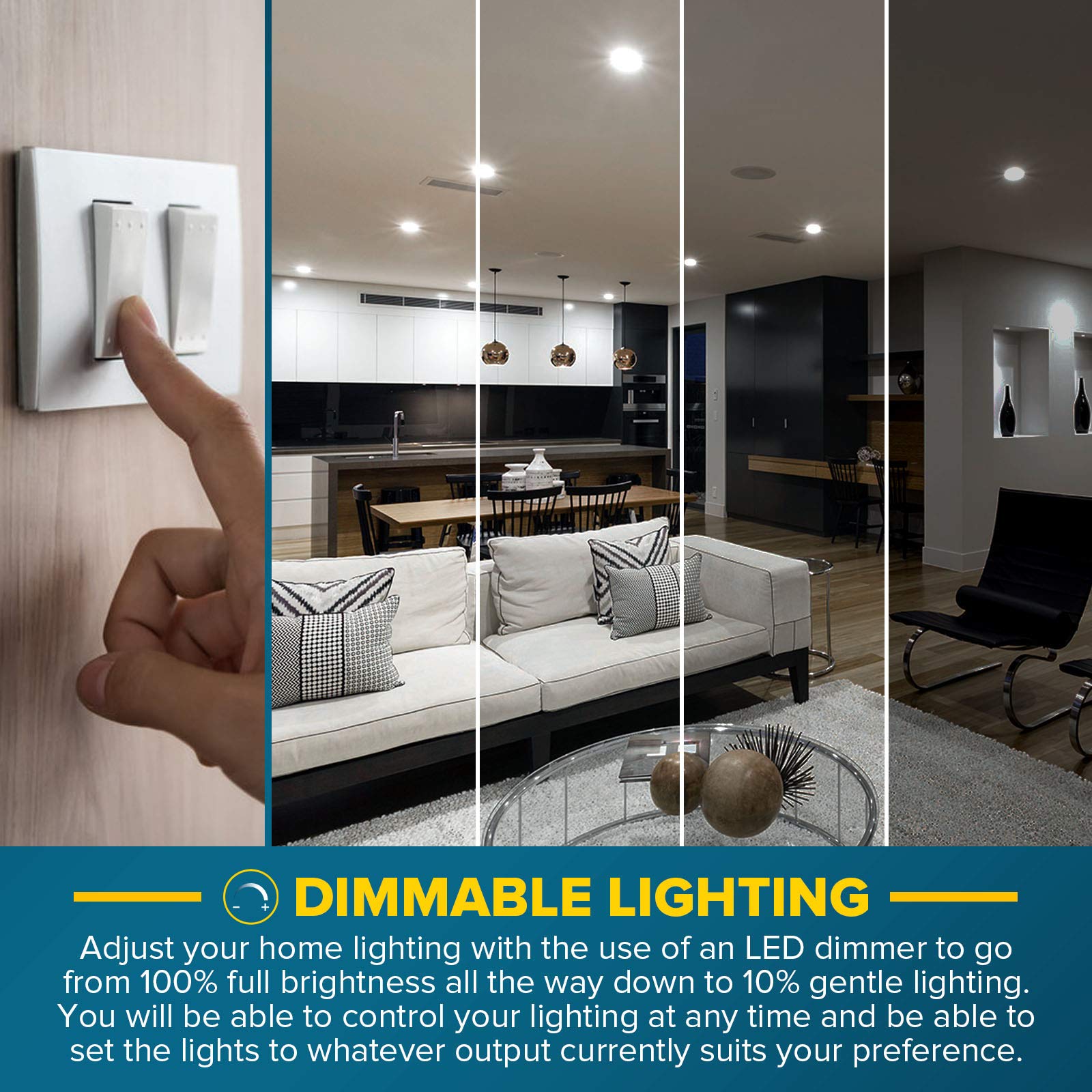 SUNPERIAN BR30 LED Bulb, 8.5W=65W, 4000K Cool White, Dimmable, 800 Lumens, 6 Pack, E26 Base