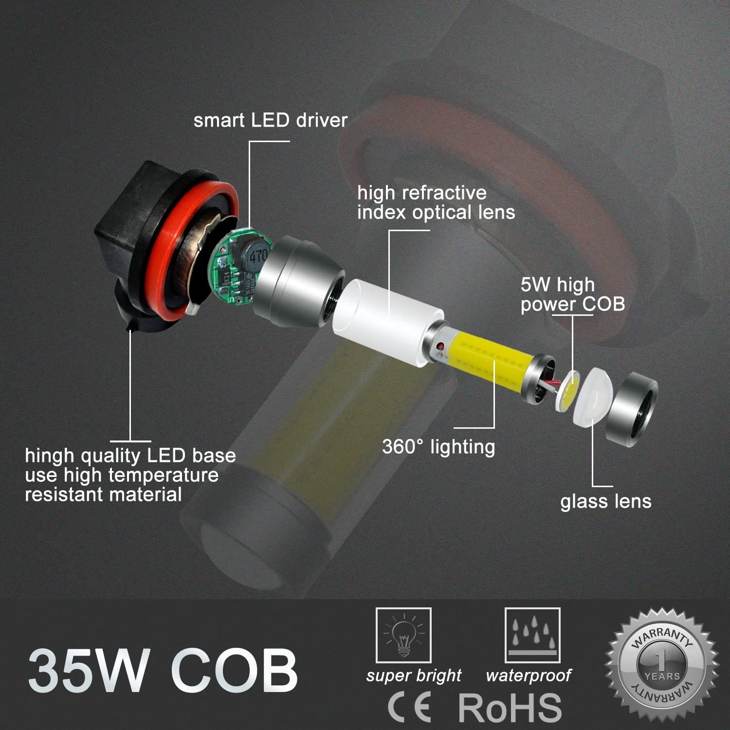 Alla Lighting 3000K Amber Yellow Led Fog Light Bulb For Vehicles