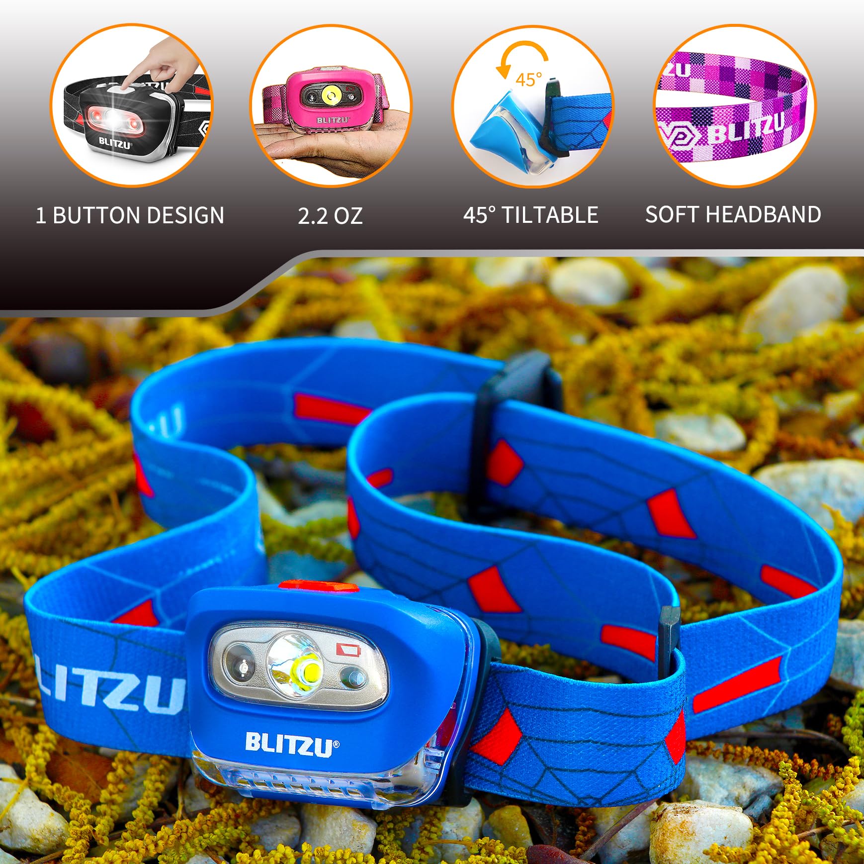 Blitzu Hands-Free Headlamp, Blue, 165 Lumen, Adjustable Light Modes, Battery Powered, Waterproof, Impact Resistant