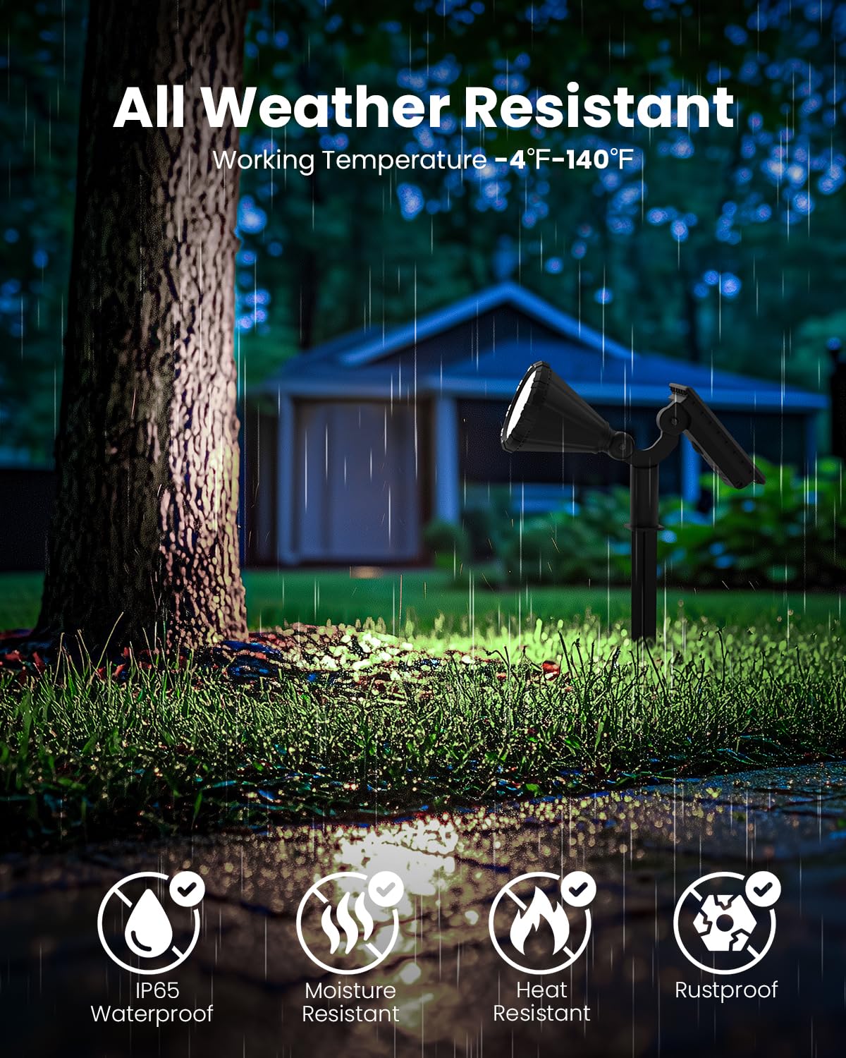 Auderwin Solar Spot Lights Outdoor Waterproof Ip65, Flag Pole Light Solar Powered Spot Lights, Landscape Lighting Spotlights For