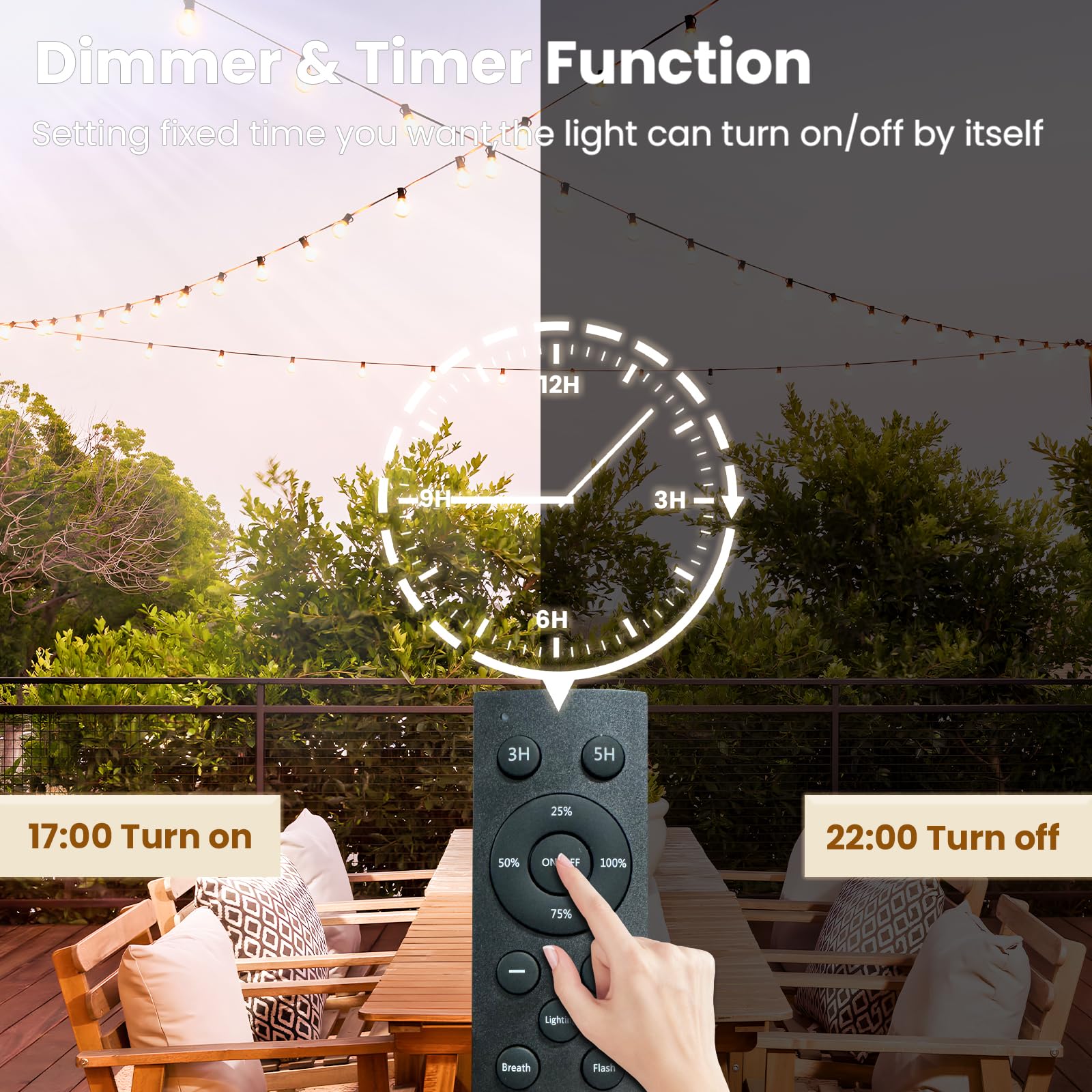 Yuusei 150Ft Outdoor String Lights With Remote, Waterproof Dimmable Led Patio Lights