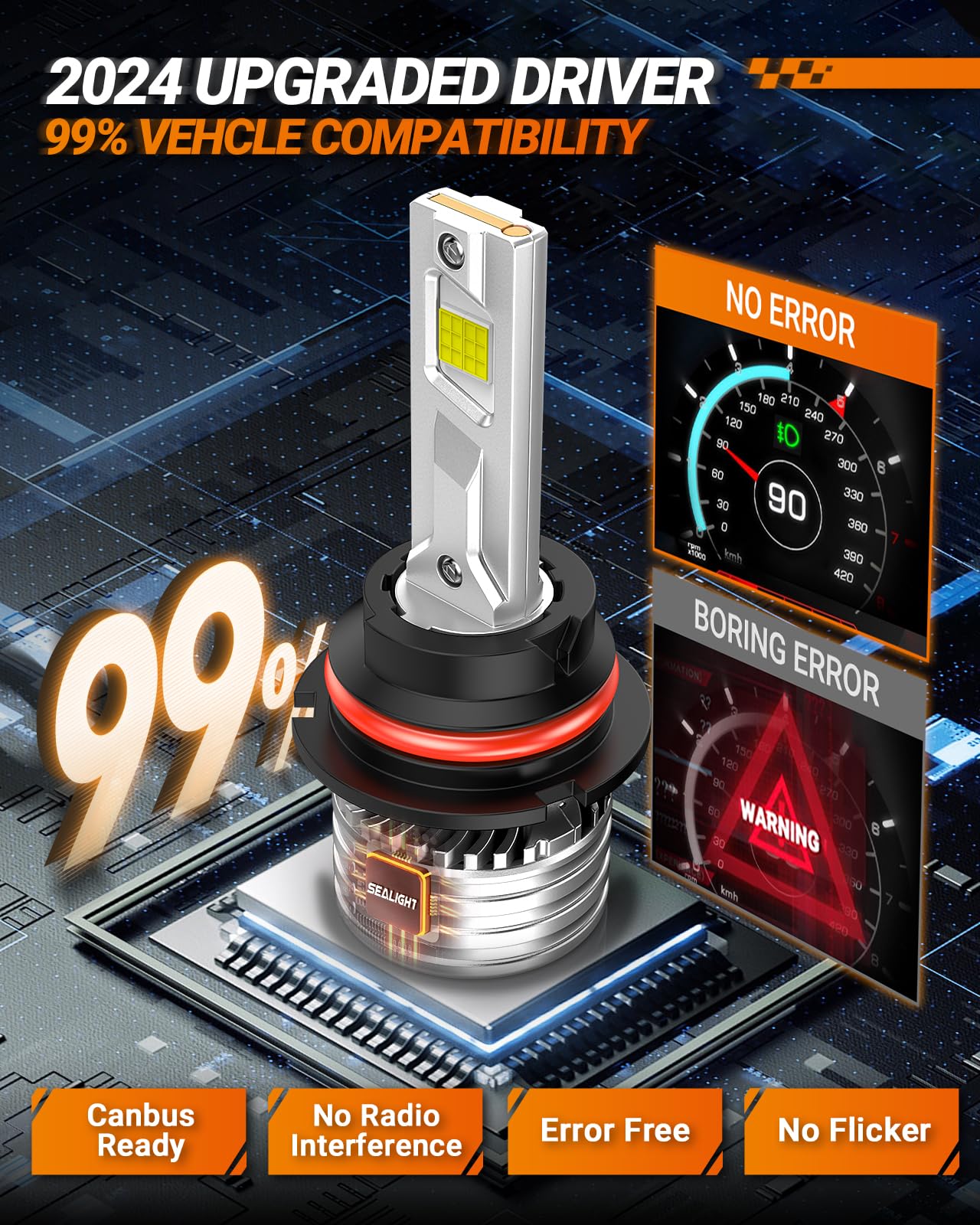 SEALIGHT 9007 HB5 Bulbs, 55,000LM Super Bright, Adjustable Lock Ring, Cooling Fan, White, Pack of 2
