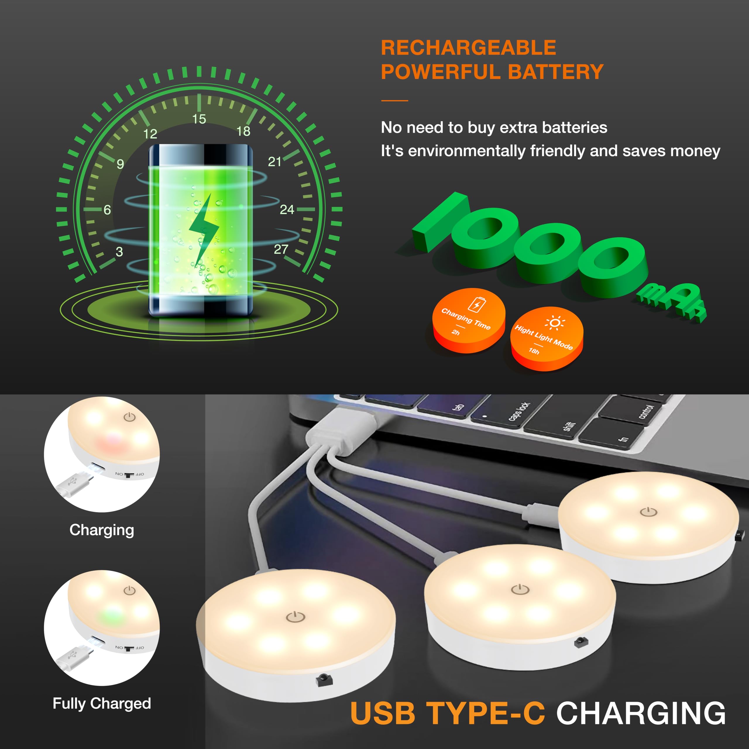 Puck Lights With Remote Control,1000Mah Rechargeable Under Cabinet Lighting,Led Closet Lights,3Pack Tap Light,Cordless Stick On