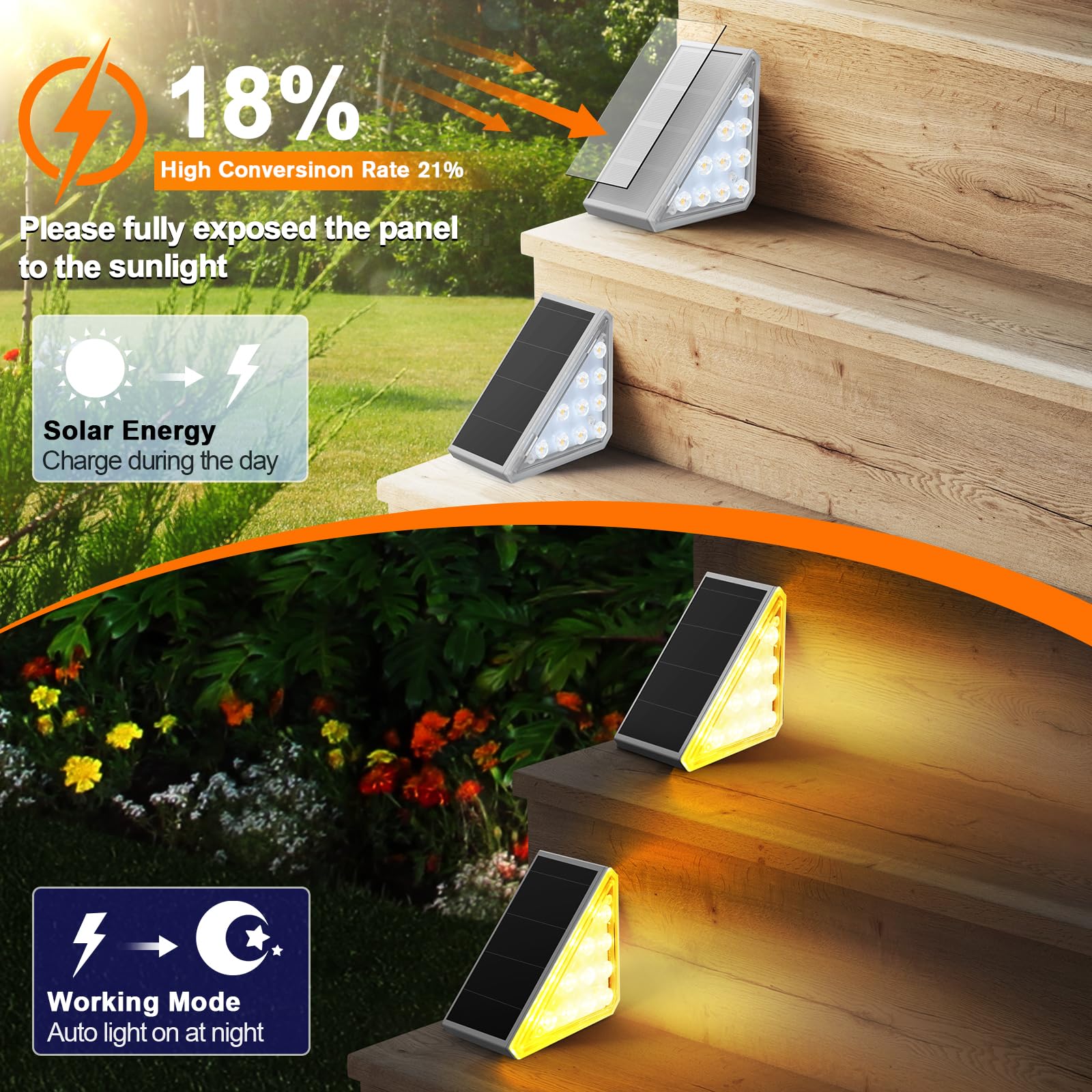 AUDLES Solar Stair Lights Outdoor IP67 Waterproof LED - 6 Pack, Gray, Model AUStep LightsNEW