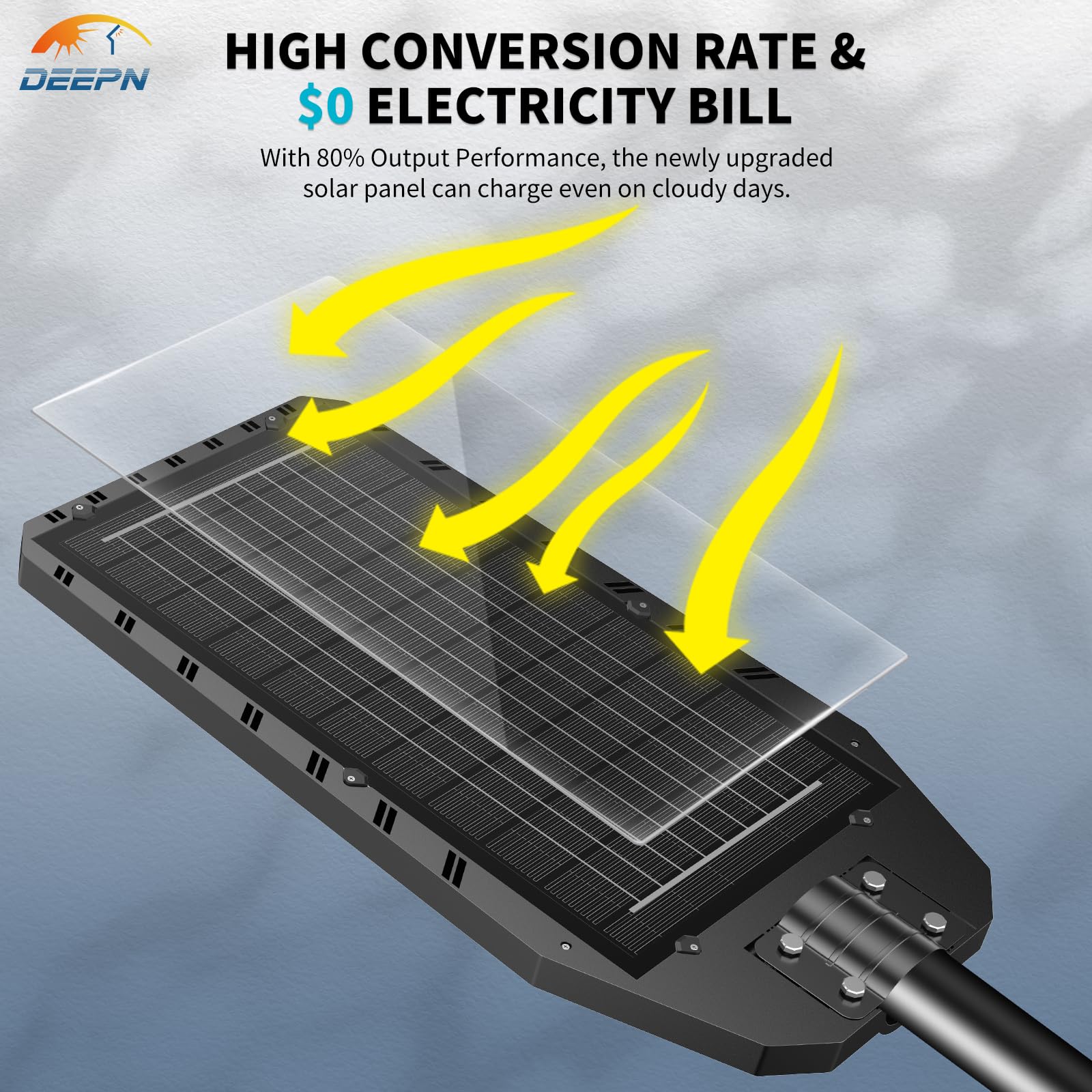Deepn 7000W Ultra-Large Solar Street Light, Solar Parking Lot Lights High Lumens Solar Powered Street Light Ip67 Waterproof Dusk