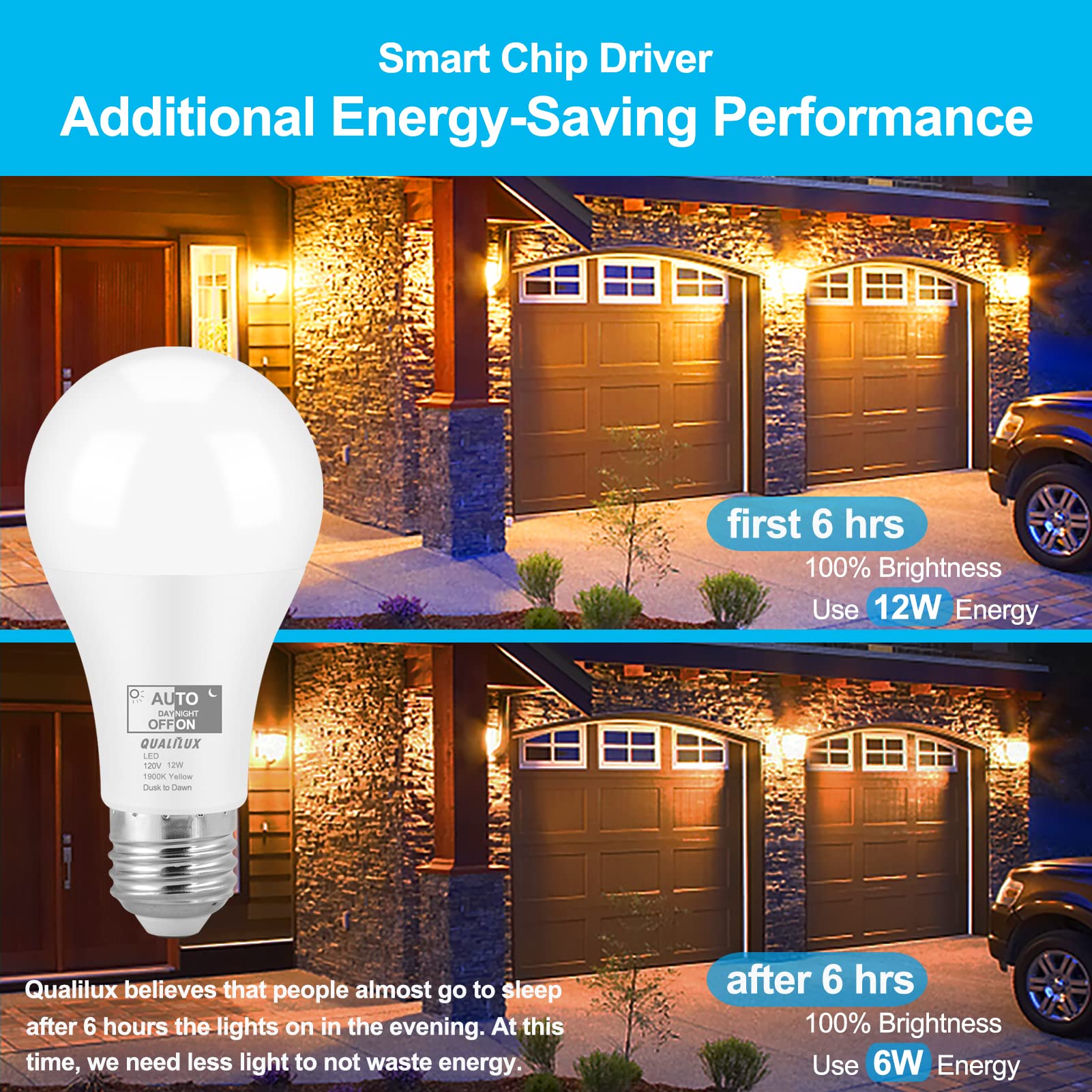 Qualilux Dusk To Dawn Amber Yellow Bug Light Bulbs, 800 Lumen, Led 12W, A19 E26