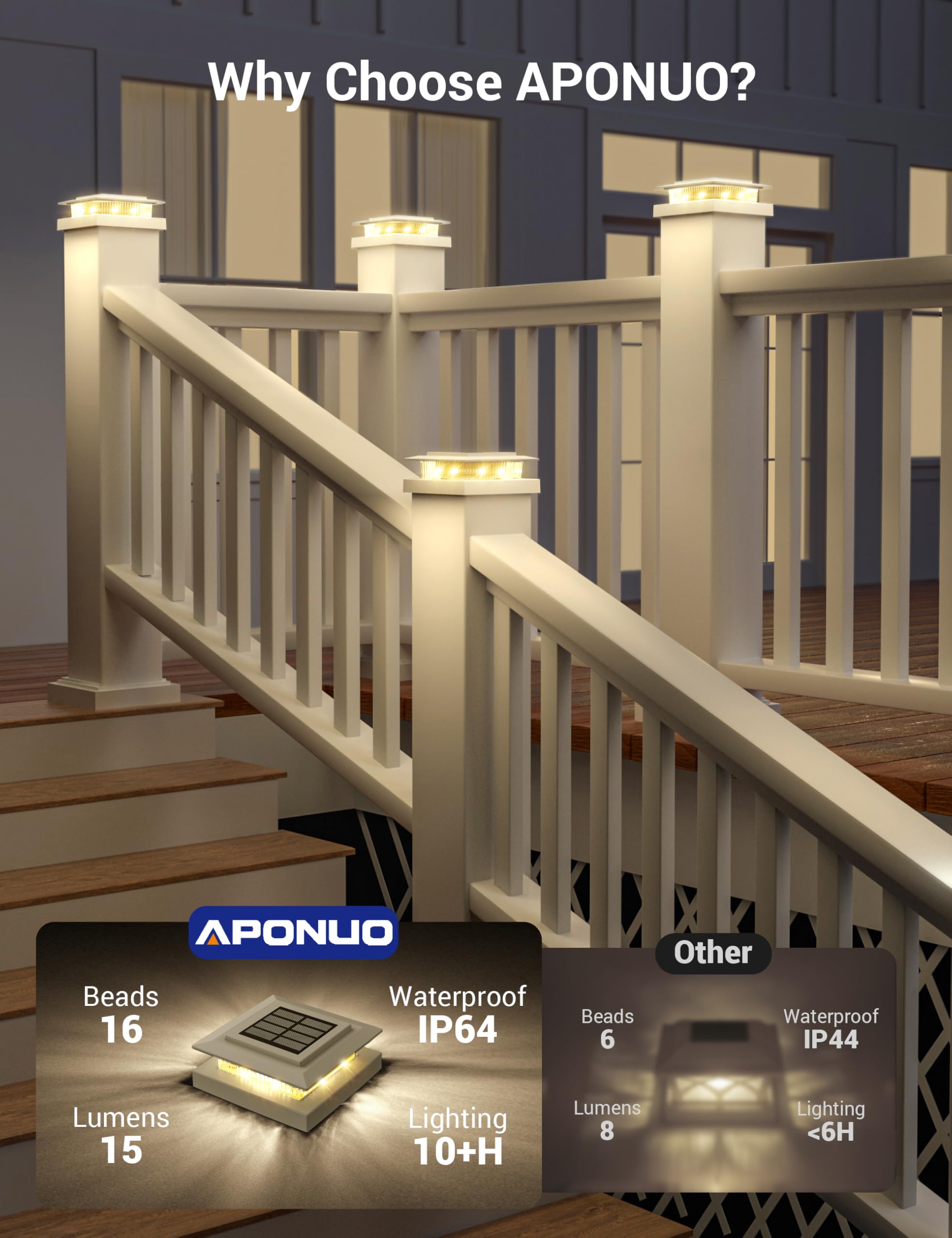 APONUO Solar Post Cap Lights, IP64 Waterproof, 8 Pack, White, Easy Install, for 4x4 & 5x5 Fence, Deck, Garden, Patio