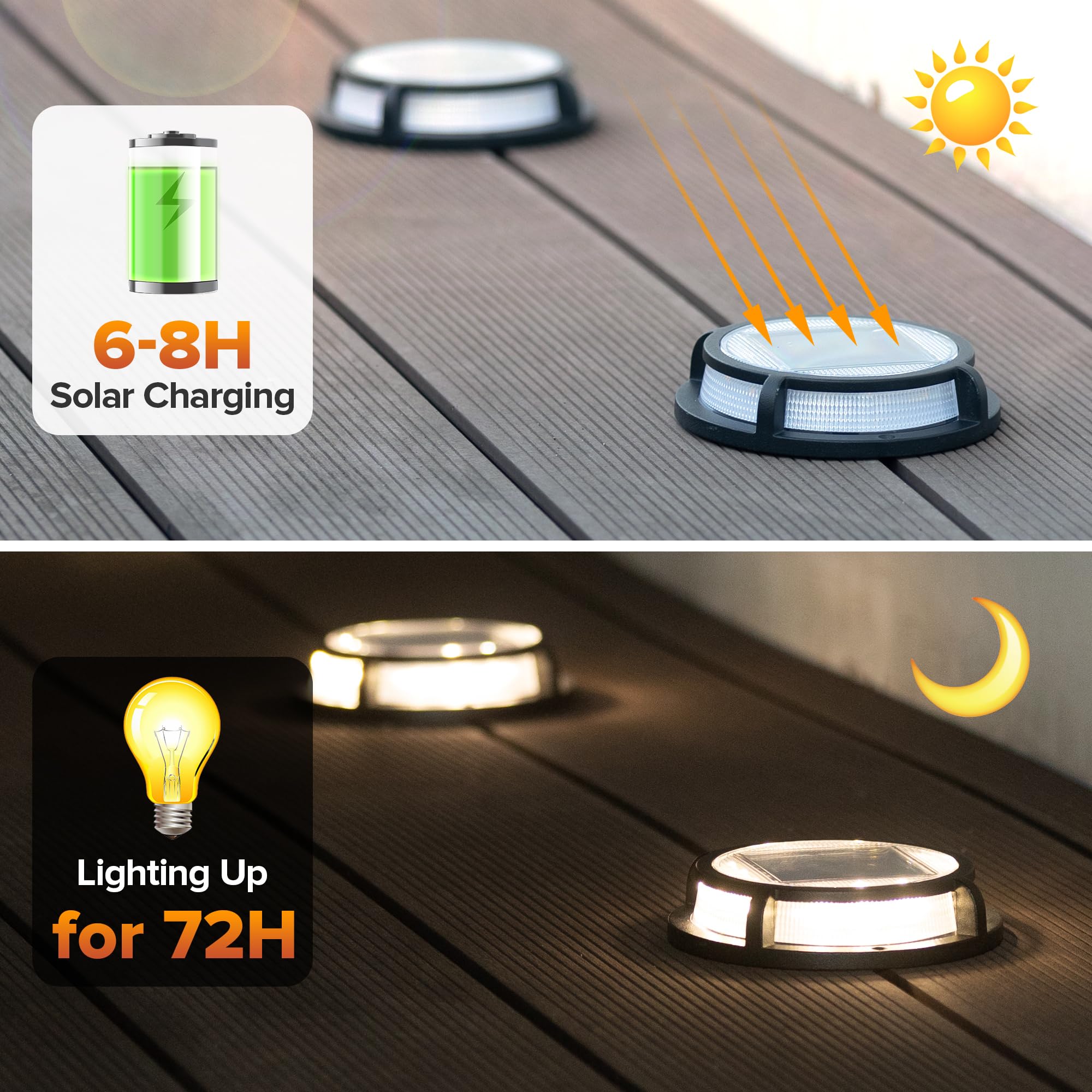 LUTEC Solar Driveway Lights, 12 LEDs, IP67 Waterproof, 4 Pack, Black, Model 6936105012
