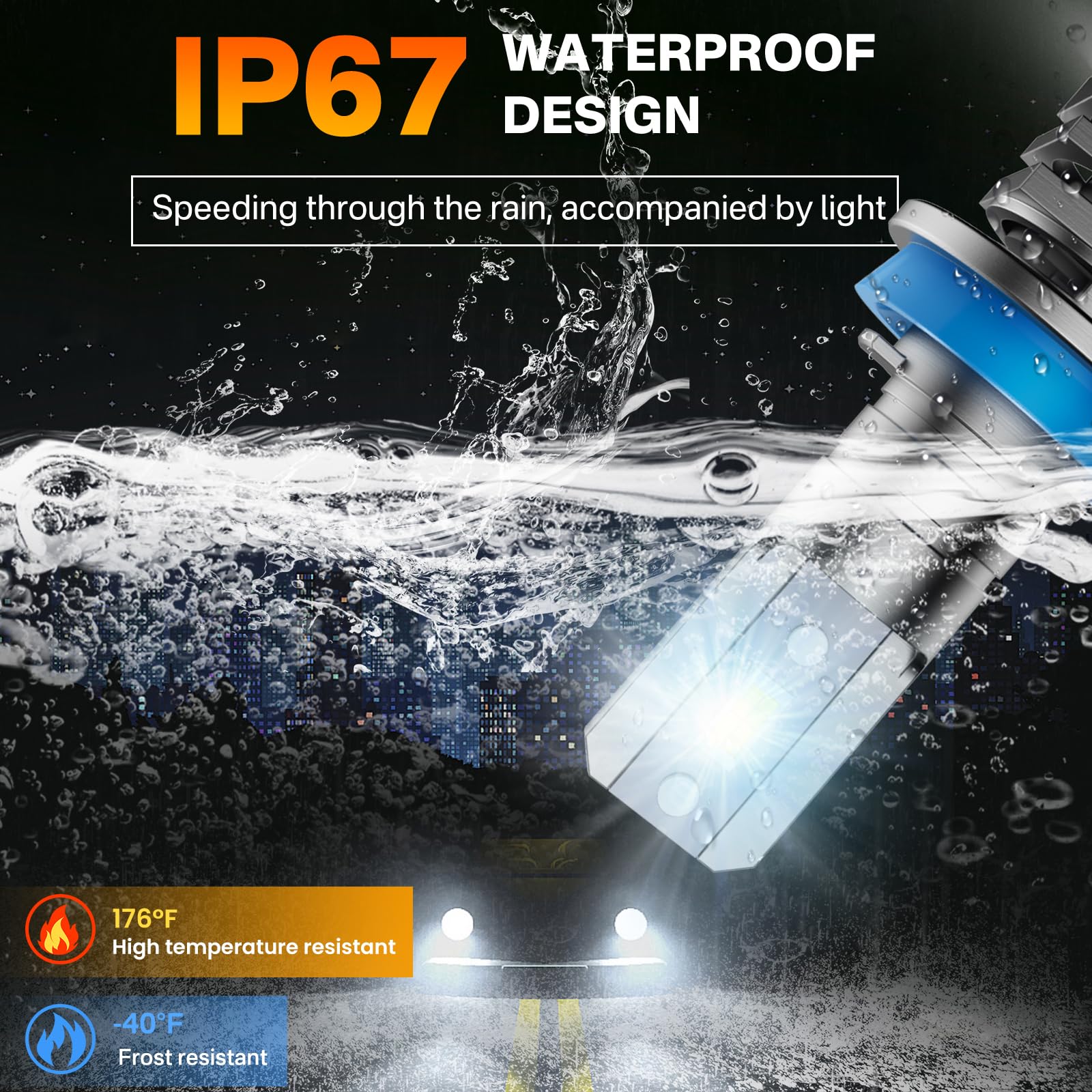 Rcj H11 Led Bulbs, H8/H9/H16 Fog Light 1:1 Mini Size 60W 16000Lm Ultra Brightness 6000K Cool White With 12000Rpm Cooling Fan, Pl