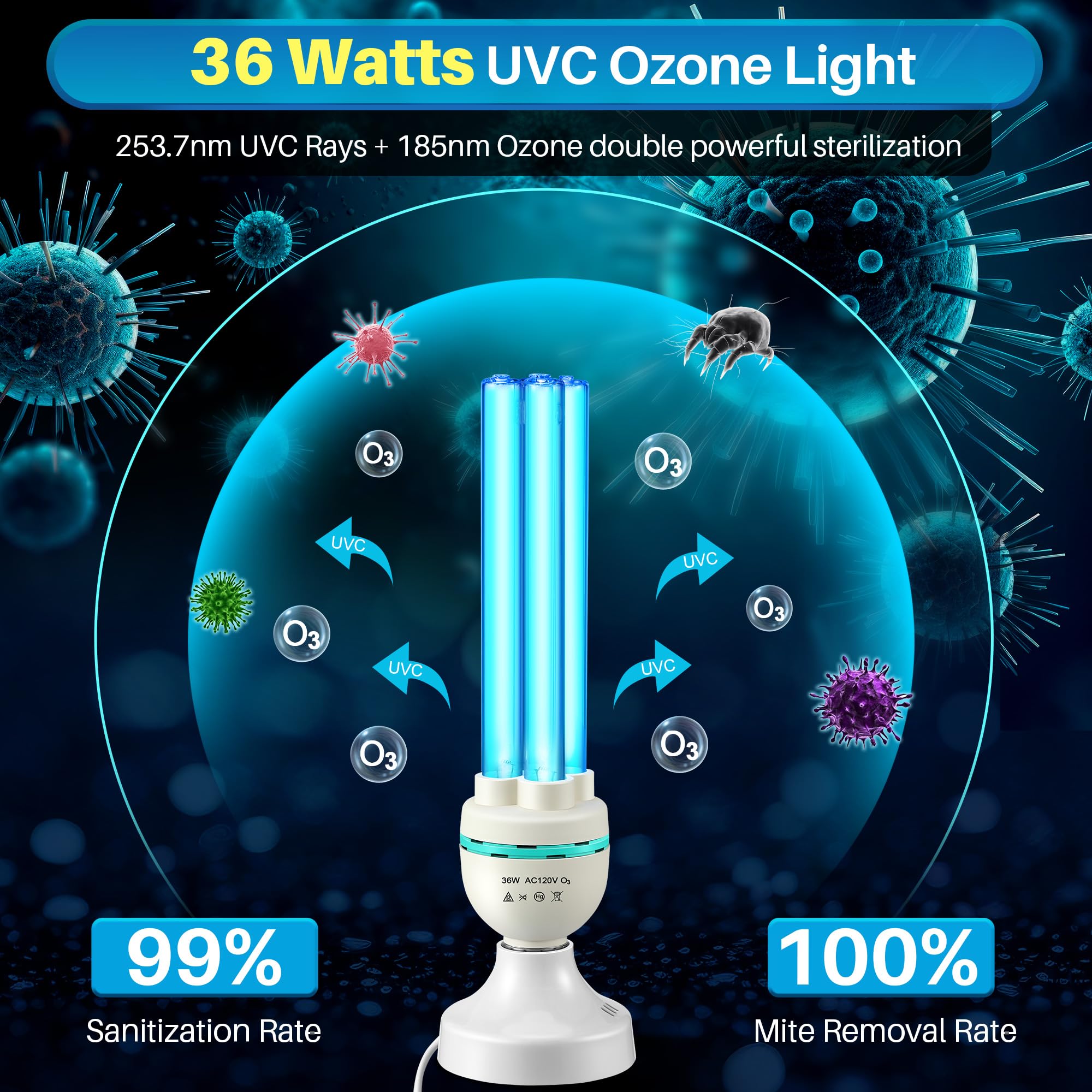 Qualirey 36 Watts Uvc Ozone Light With Remote Control And Uv Glasses  Uv Lamp With E26 Base  3 Gear Timer 15/30/60 Minutes  Uvc Light Bulb For Basement  Bedroom  Kitchen  Storehouse  Car