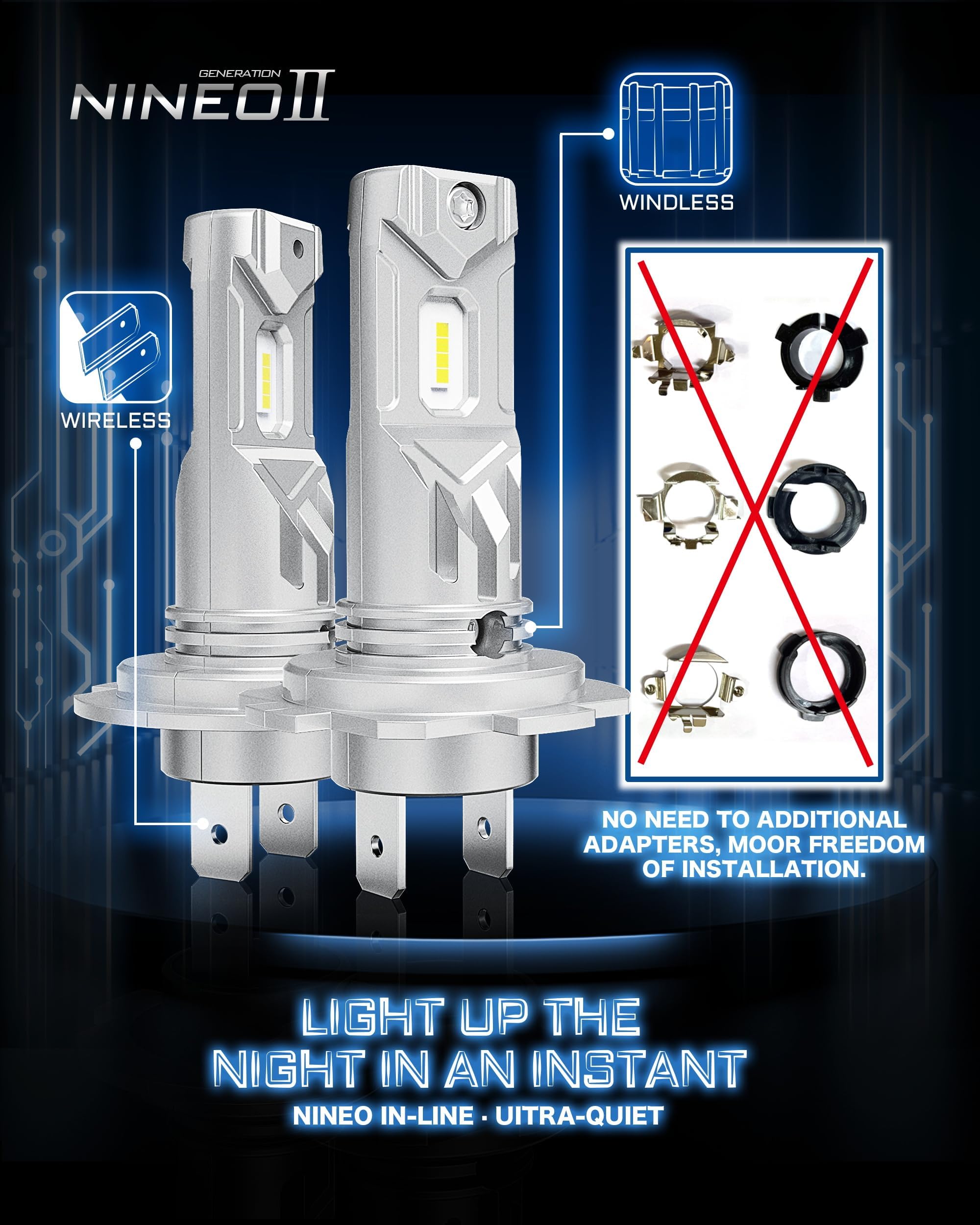NINEO H7 Fog Light Bulbs, 300% Brighter, 6500K Cool White, Mini Size, No Adapter Required, Pack of 2