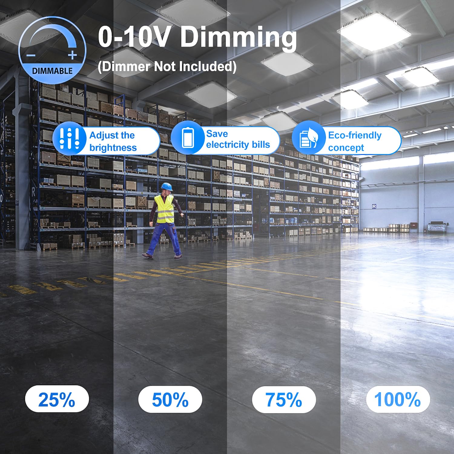 120W Led Canopy Light For Gas Station Light, 18000Lm 0-10V Dimmable 5000K Led Canopy Lights, Ip65 Waterproof Commercial Canopy L