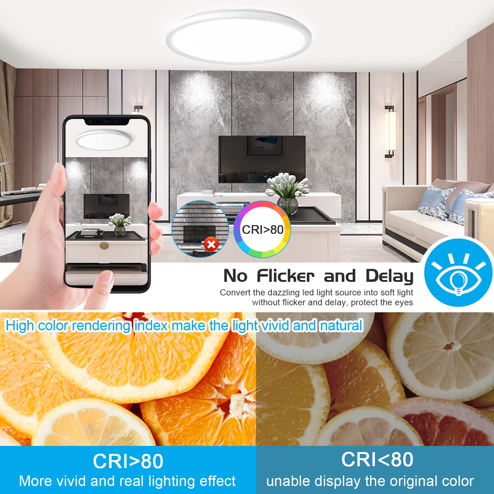 12 Inch Etl Flush Mount Ceiling Light, Dimmable Brightness, 28W 3200Lm Super Bright And Slim Ic Ceiling Light Fixture, 3000K/450