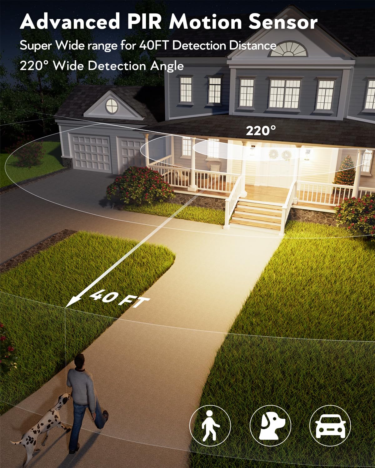 Opaxis Motion Sensor Outdoor Lights, 2 Pack Outdoor Light Fixture Dusk To Dawn, Black Outdoor Motion Sensor Light, Anti-Rust Ext