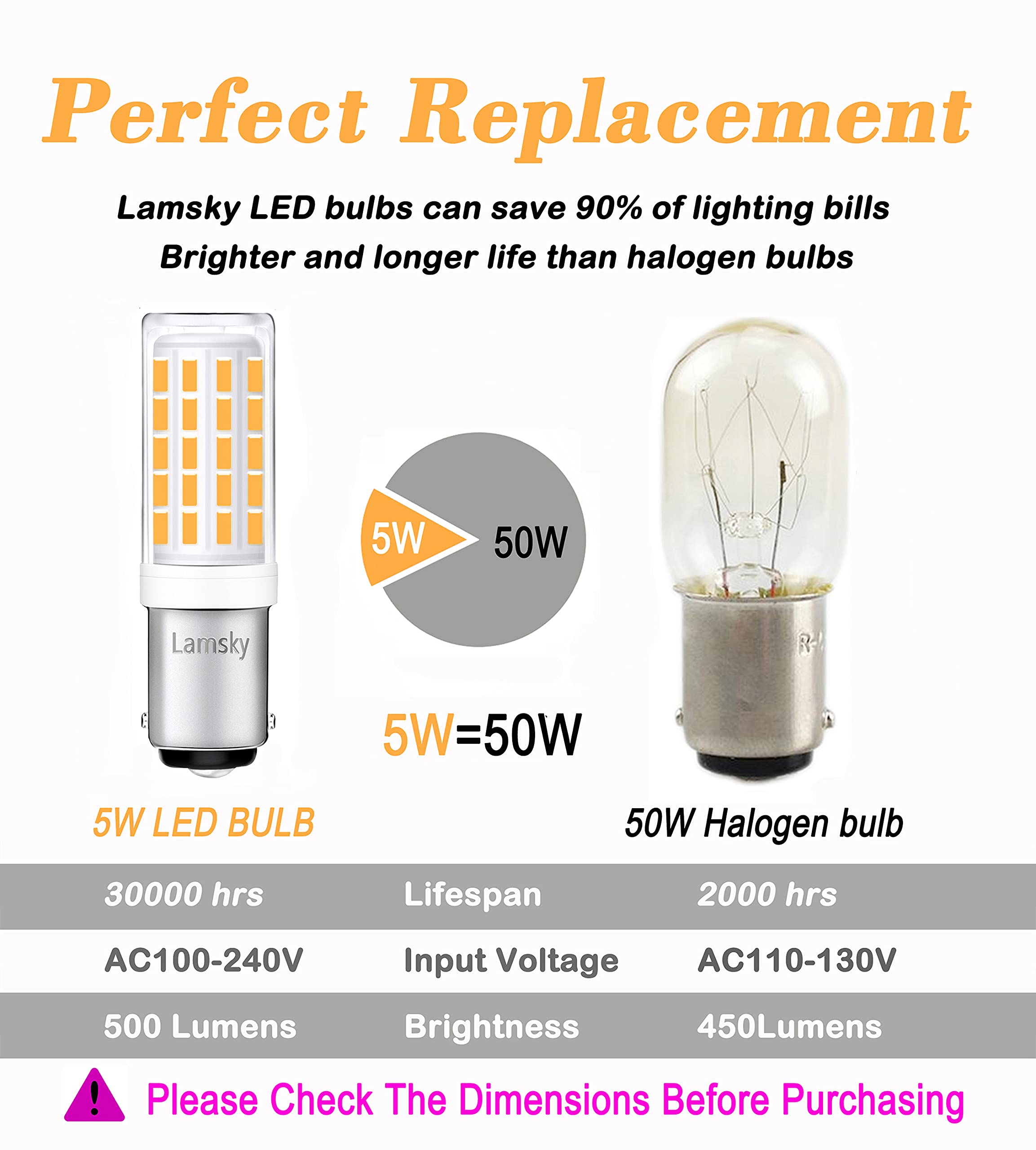 Lamsky Ba15D 5W Led Bulb For Sewing Machines, Warm White 2700K, 4-Pack, Ac