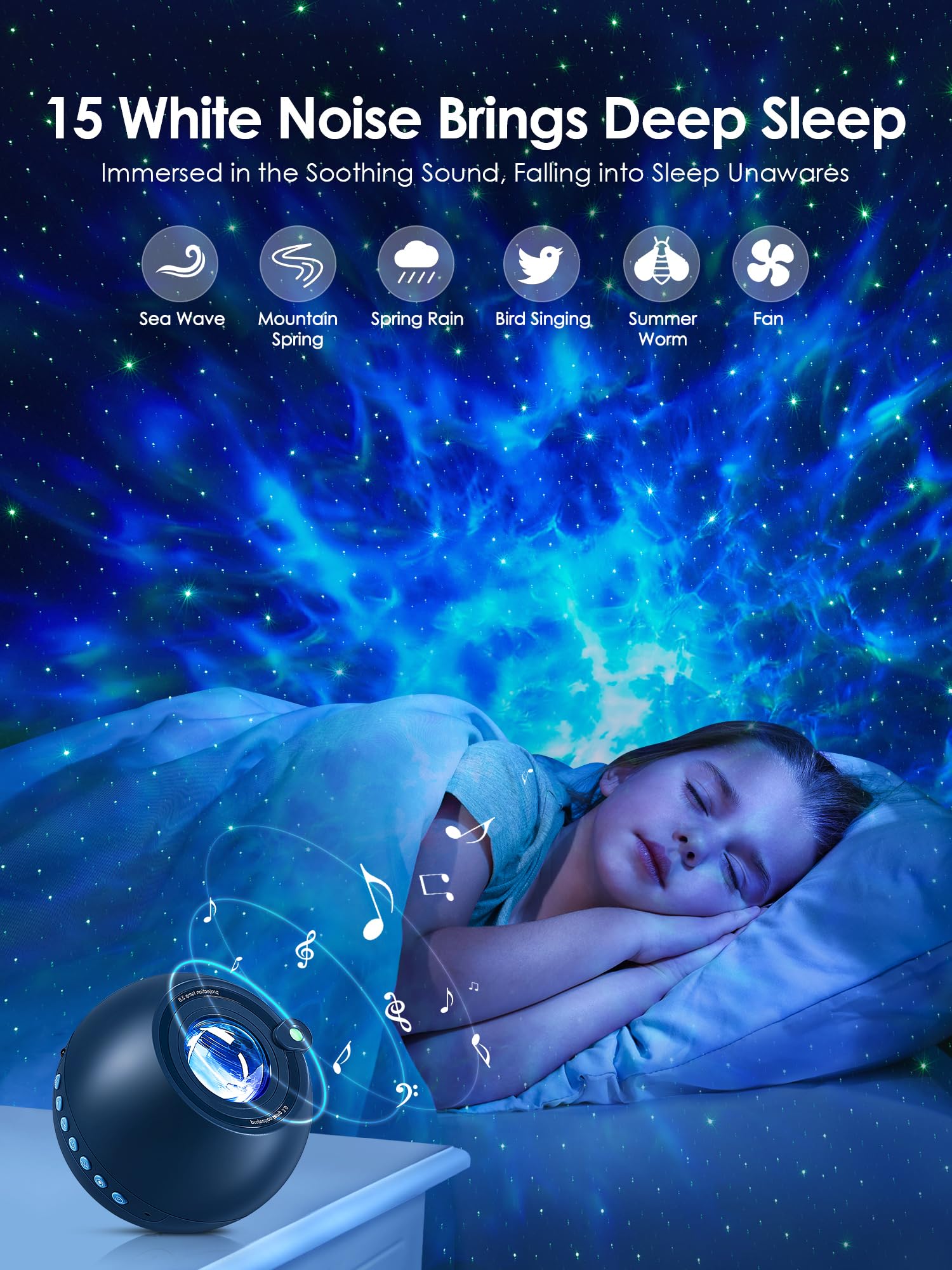 ?Gift Package & Birthday Gift? 15 Colors/ 360 Lighting Modes /15 White Noise/Bluetooth Speaker Galaxy Projector Nebula Projector
