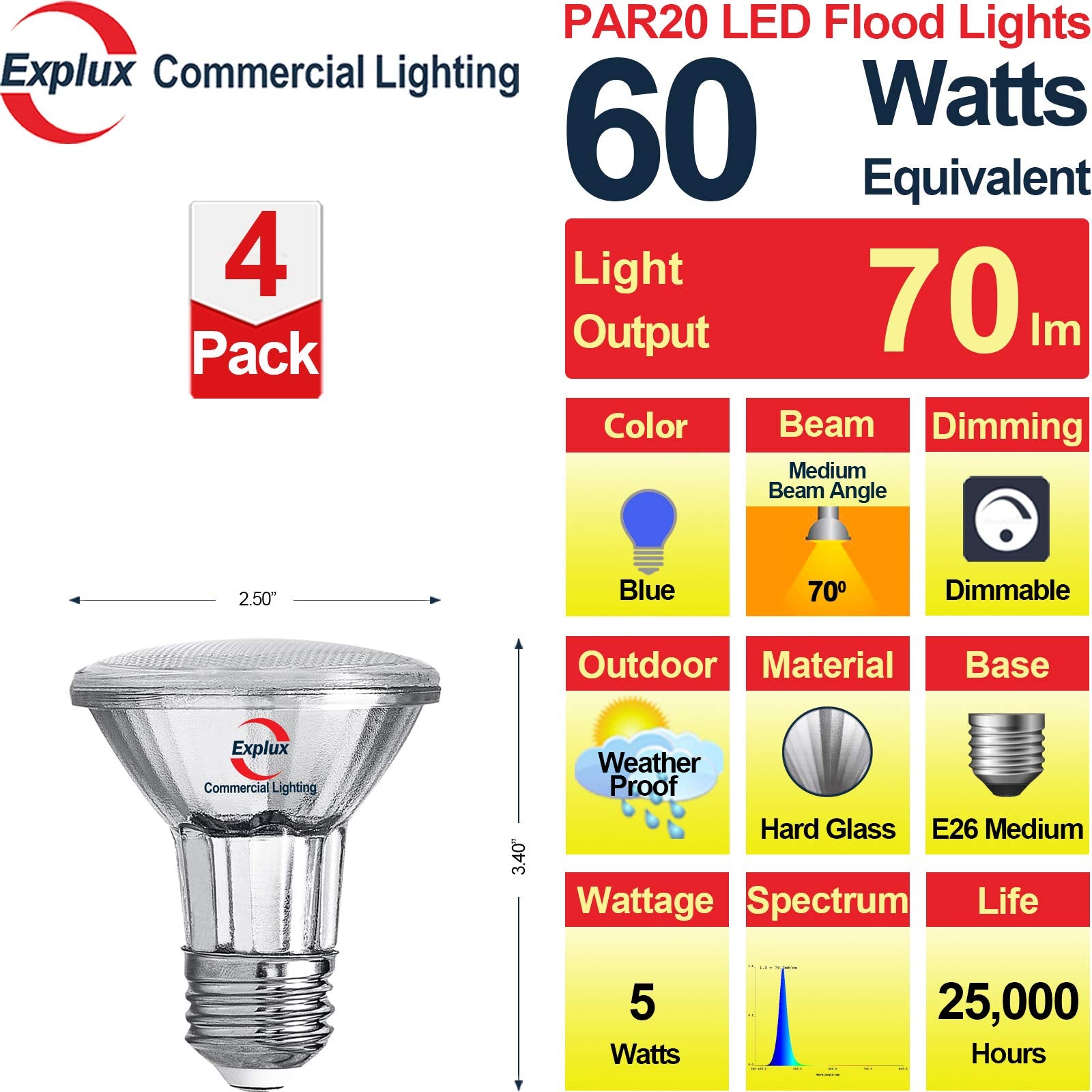 Explux PAR20 LED Flood Light Bulbs, 60W Equivalent, Dimmable, Glass, 4-Pack, Blue Light