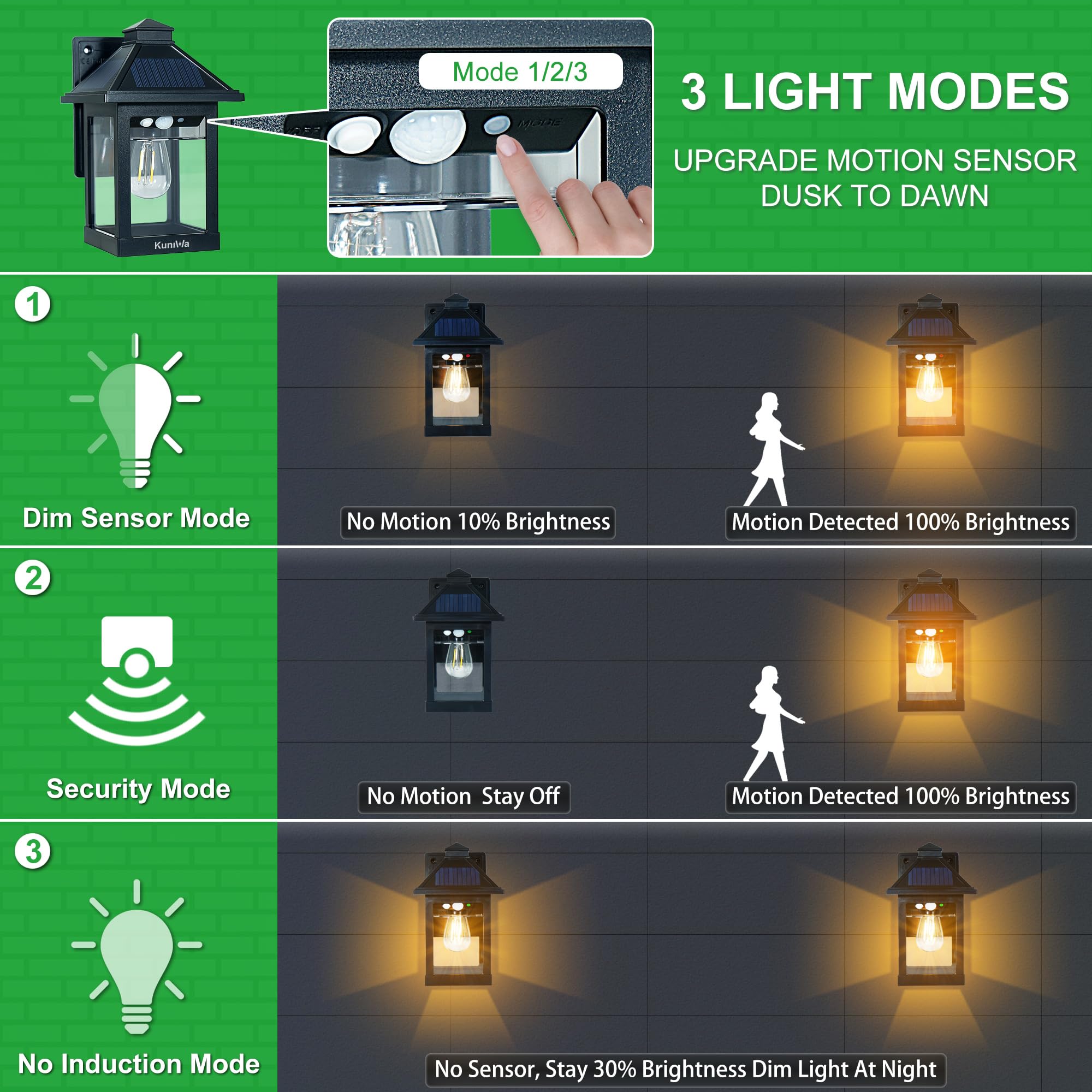 Kuniwa Solar Wall Light With Motion Sensor, 3 Modes, Waterproof Outdoor Sconce For Porch & Patio