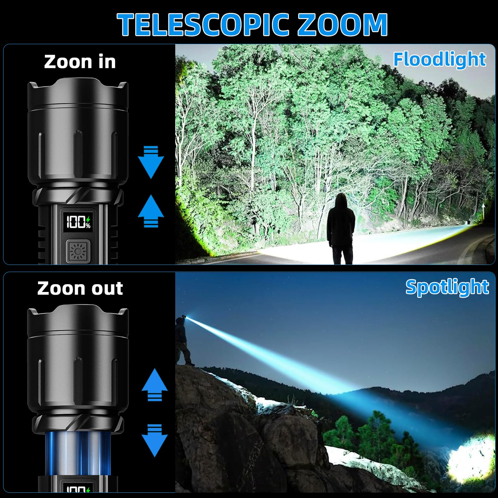 KNIBO M160 Rechargeable Flashlight, 3000 High Lumens, Waterproof, 6 Modes, Handheld, Black, LED Tactical Light with LCD Power Display
