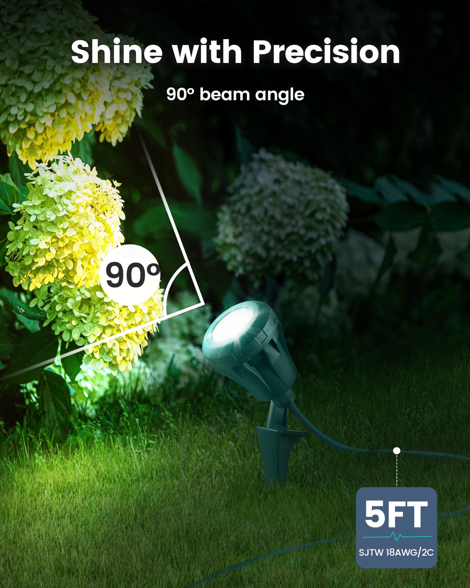 Suraielec Outdoor Spot Lights, 800 Lm Waterproof Led Stake Spotlight With 4 Color Lenses (Red, Green, Blue, Yellow), 4000K Lands