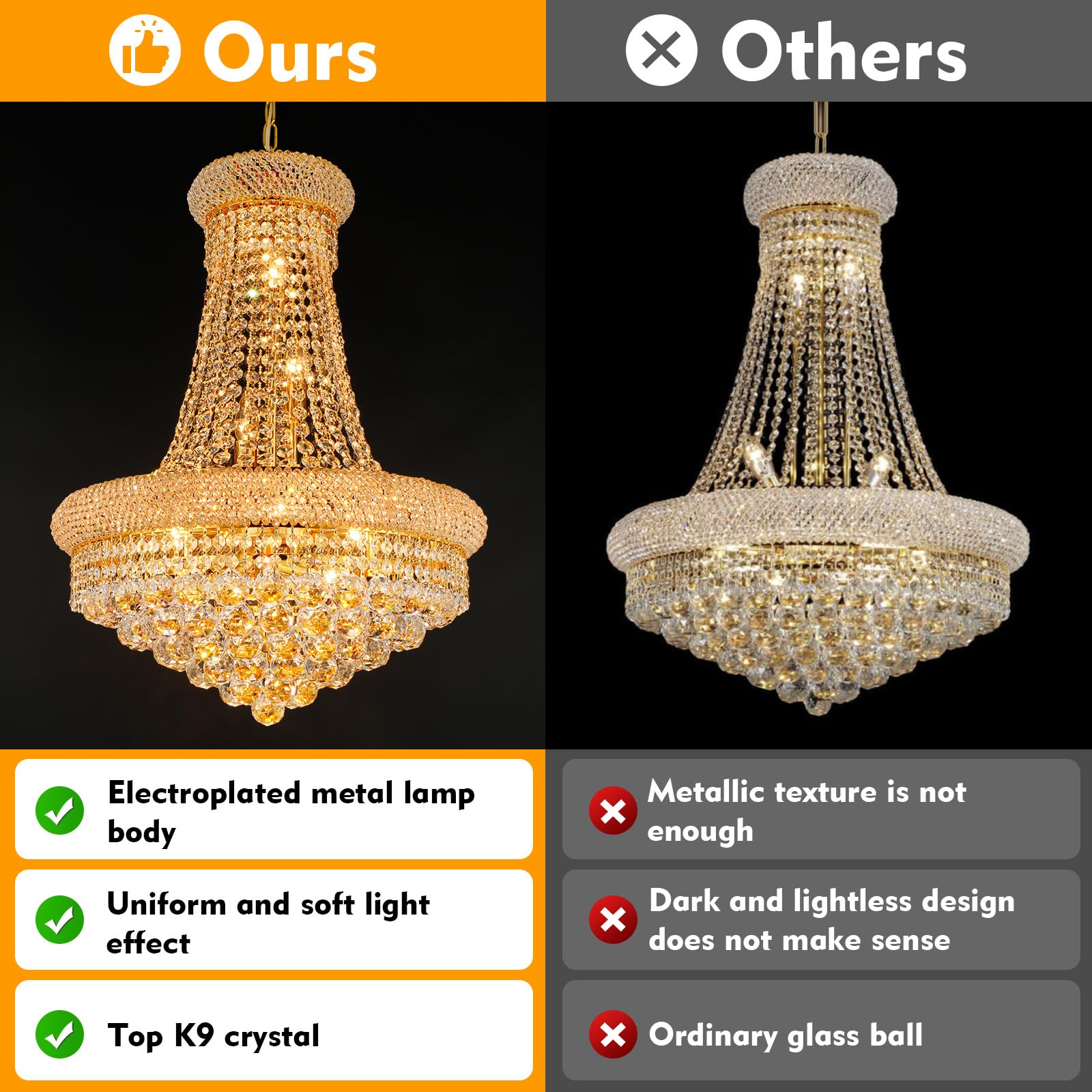 Gifarich Crystal Chandelier, 12 Lights D22" Empire Style, Gold K9 Crystal Lighting Fixture for Dining Room, Entryway, Foyer