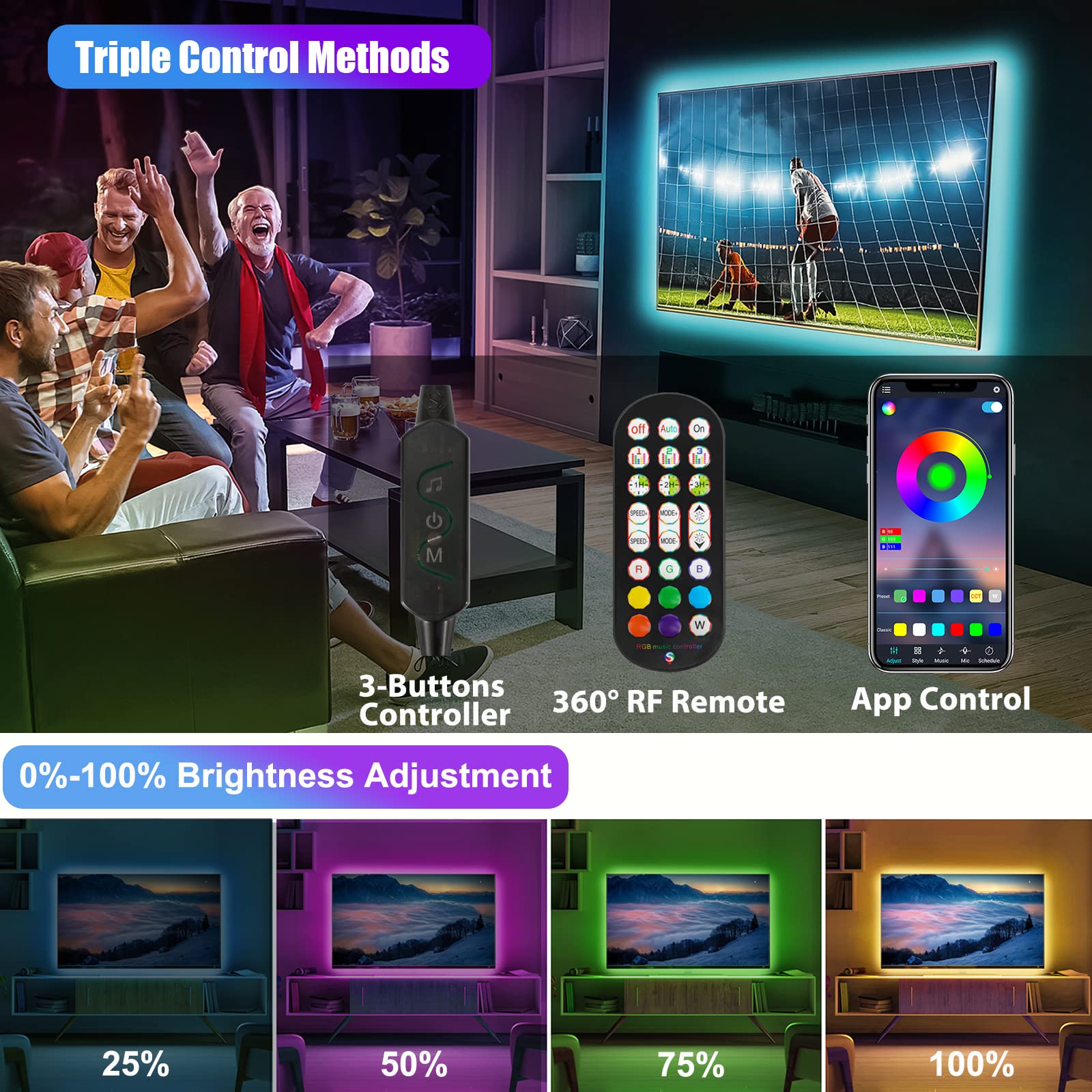HOUHUI LED Strip Lights, 10ft RGB TV Backlight, 6 Pre-cut 1.64ft, App & Remote Control, Music Sync, USB Bias Lighting for Bedroom & Cabinet