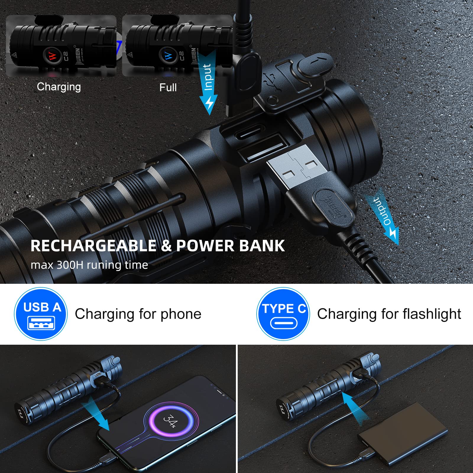 WUBEN C2 Tactical Flashlight - 2000 Lumens, USB-C Rechargeable, 7 Modes, Waterproof, Black, Aluminum