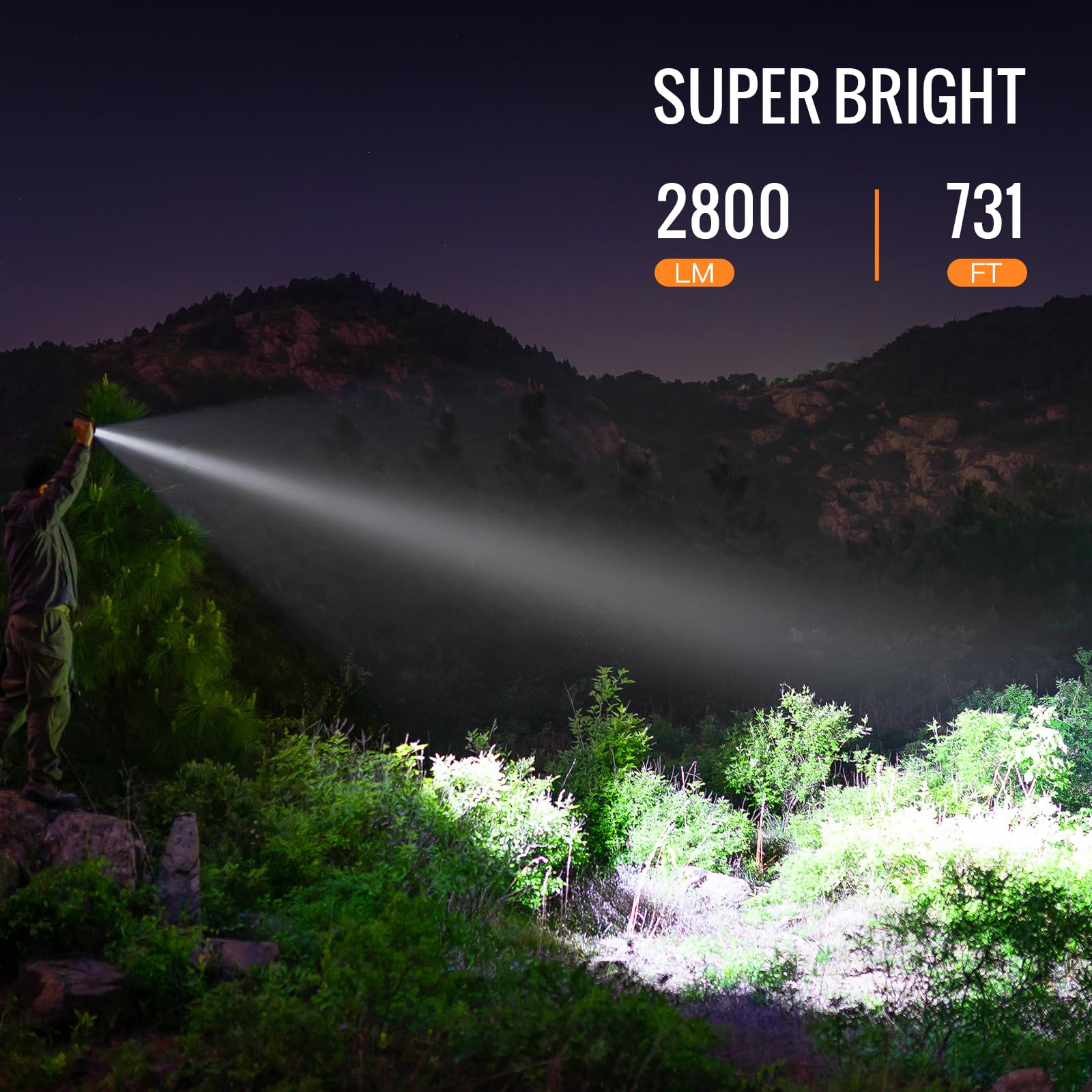 Sofirn Sc28 Pocket Flashlight 2800 High Lumens, Rechargeable Tactical Falshlight Waterproof With Tail Switch & Two User Interfac