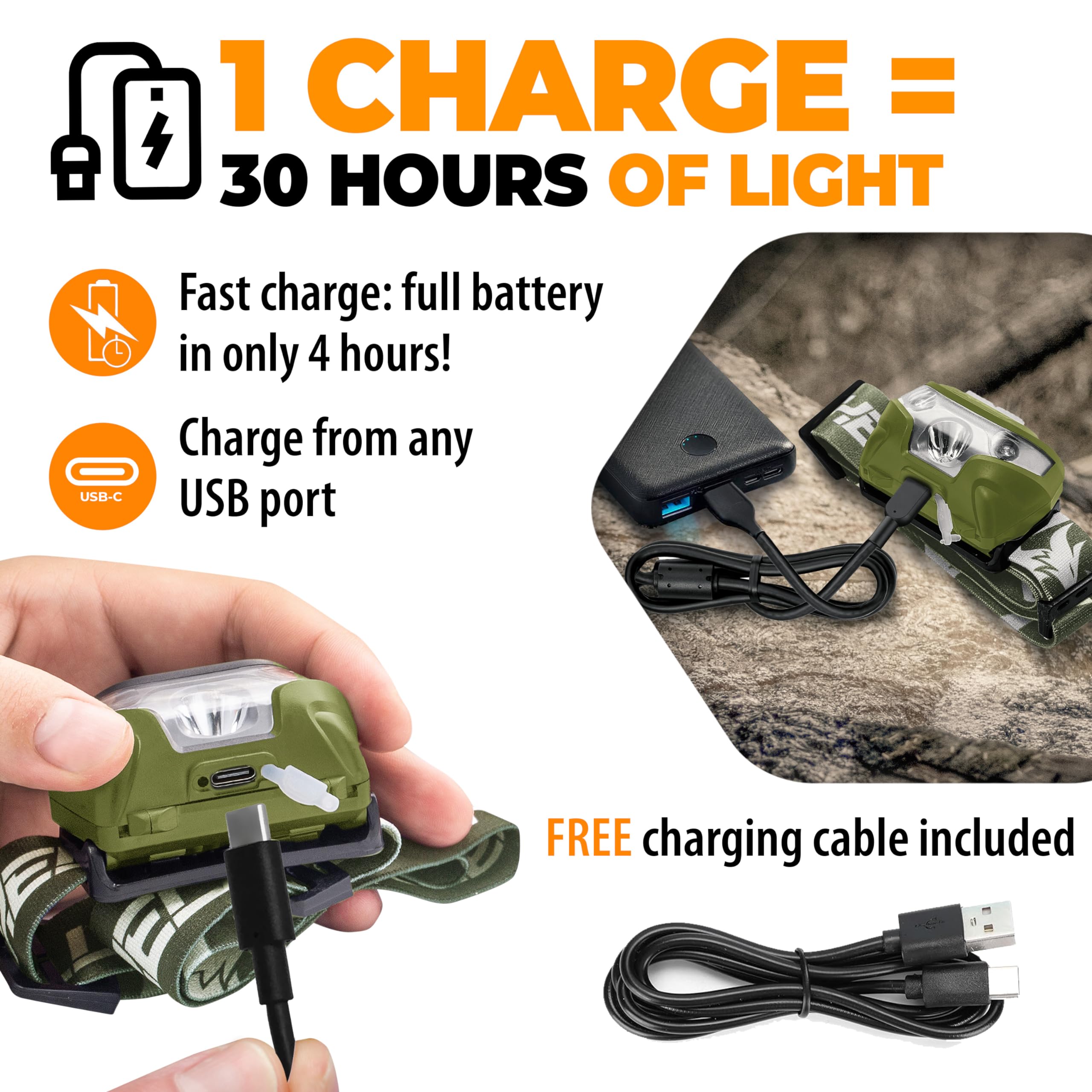 Foxelli Rechargeable LED Headlamp - Super Bright, Lightweight, Khaki, Model MX10H, Ideal for Running, Camping, Hiking, and Work