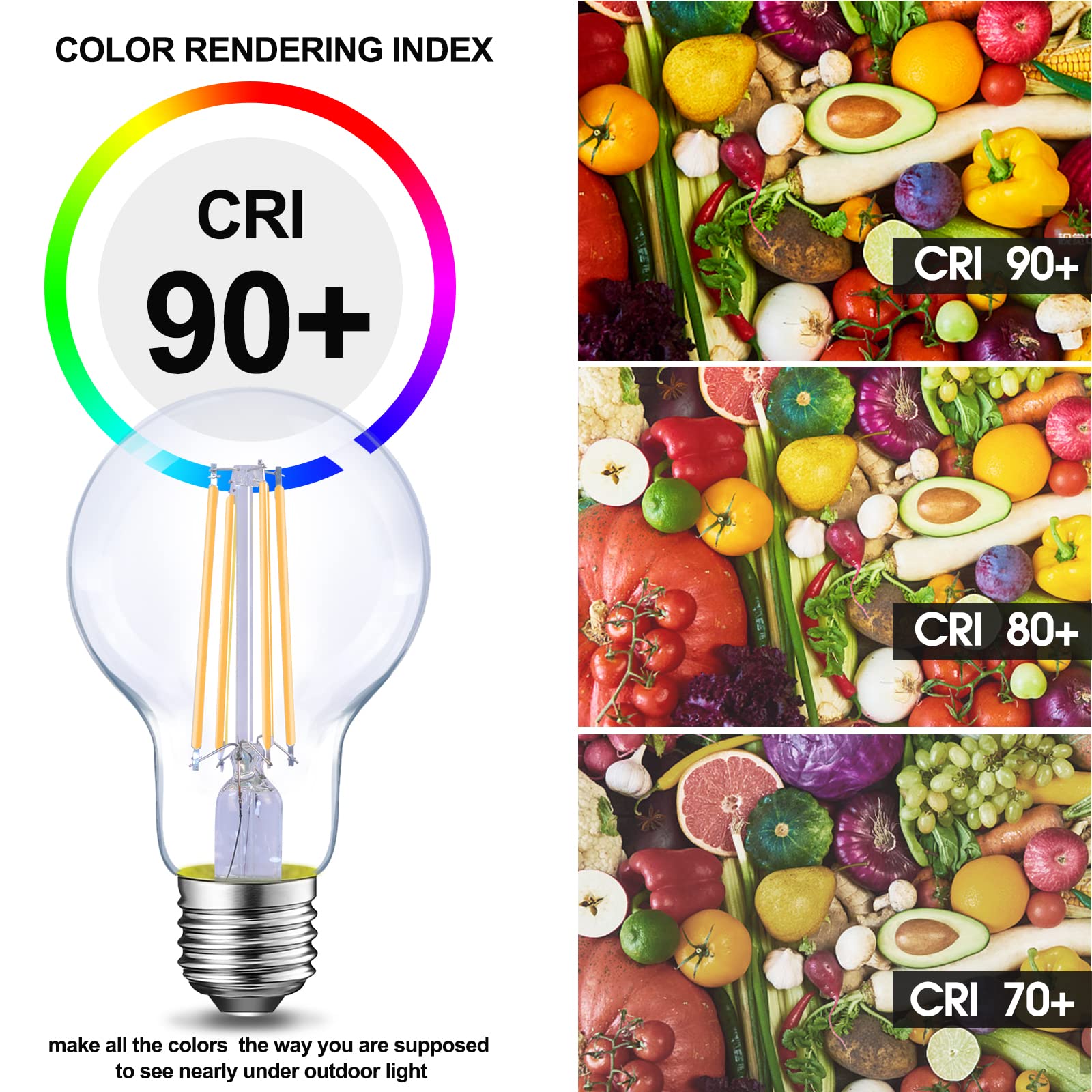 E ENERGETIC LIGHTING LED Filament Bulbs, 8W, 60W Equivalent, Warm White 3000K, 6 Pack, Classic Clear Glass A19