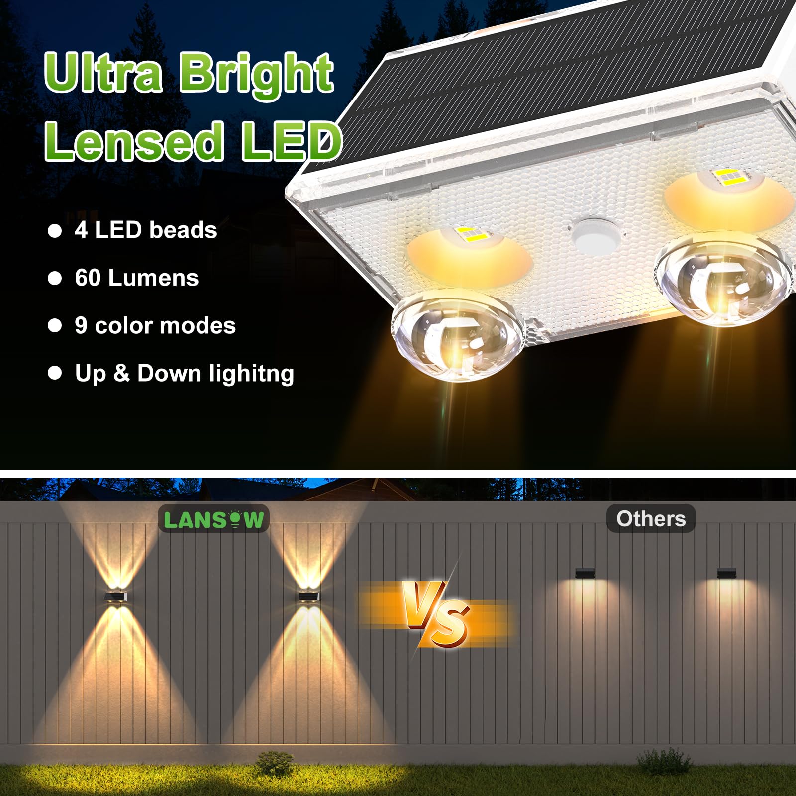 LANSOW Solar Fence Lights 8 Pack, Waterproof LED Spot Wall Lights, 9-Mode Warm/Cool White & RGB, White, Model e1c42e20-845c-4