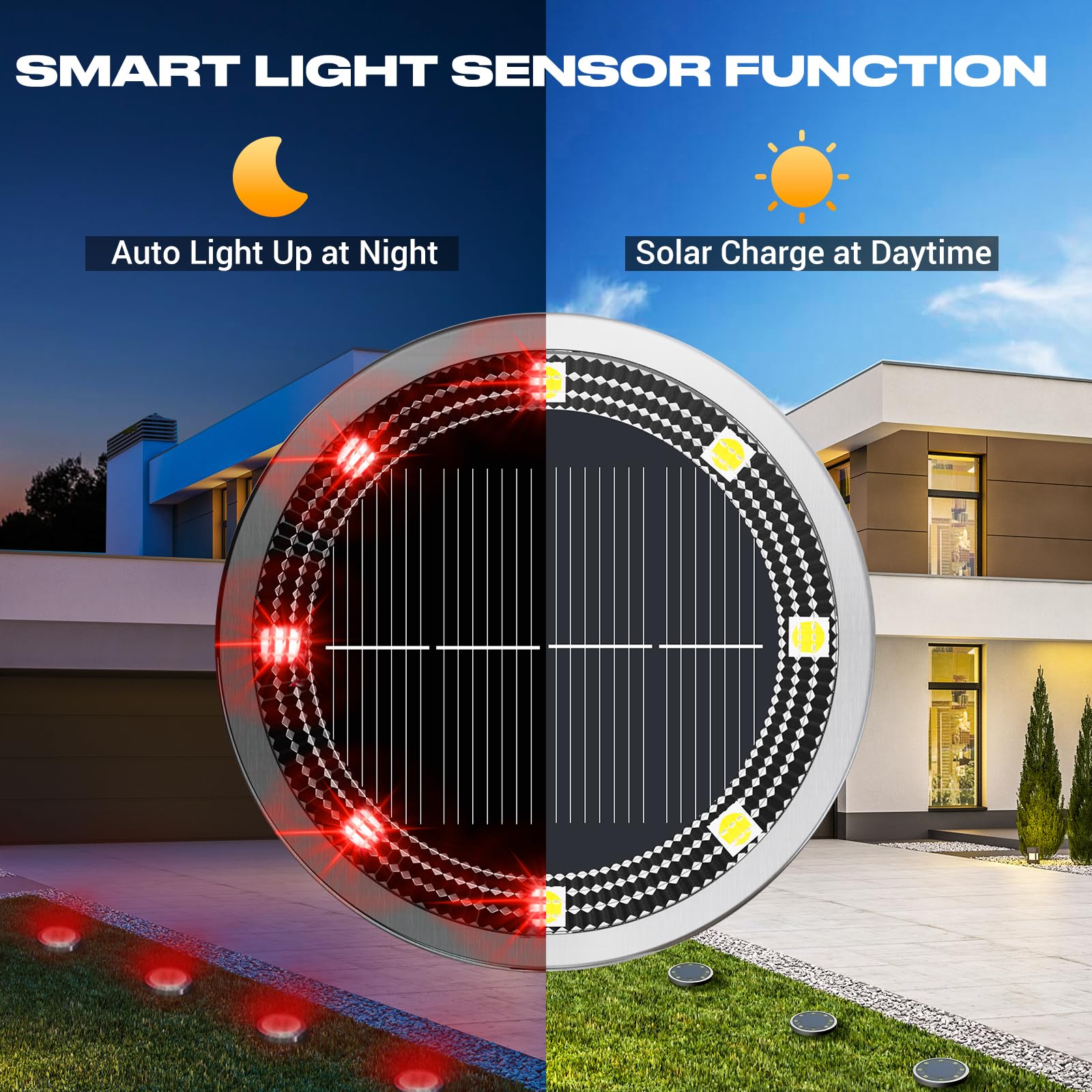 Peasur Mini Solar Ground Lights Outdoor  8 Pack Flat Solar Powered Disc Lights  Ip68 Waterproof  Anti-Rust  Landscape Lighting For Pathway Garden Yard Lawn Walkway Landscape Driveway  Red