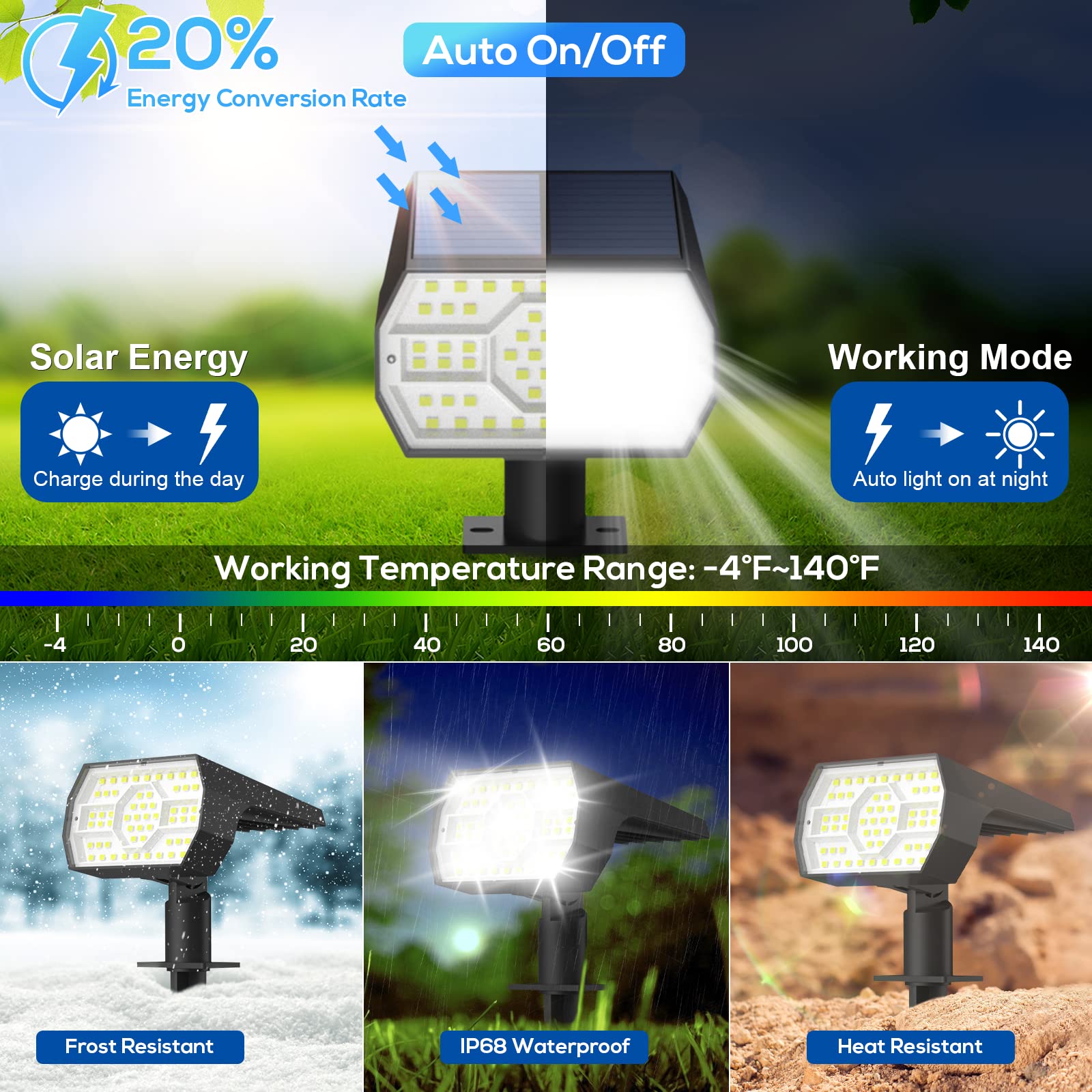 Nymphy 56 Led Solar Lights Outdoor, Waterproof Ip68, 3 Modes, Cool White - 4 Pack